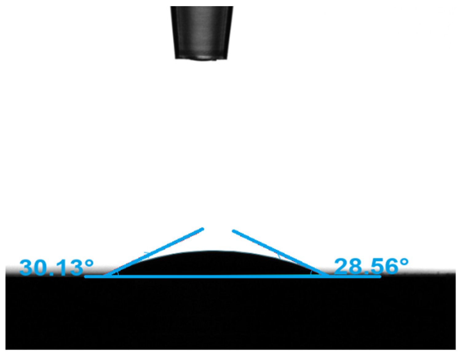 Sustainability 15 08132 g002