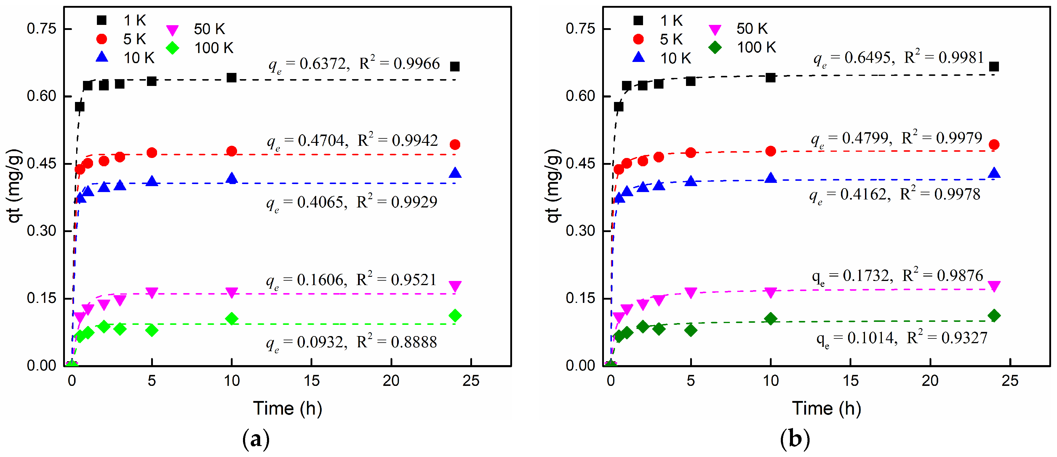 Sustainability 15 08132 g006