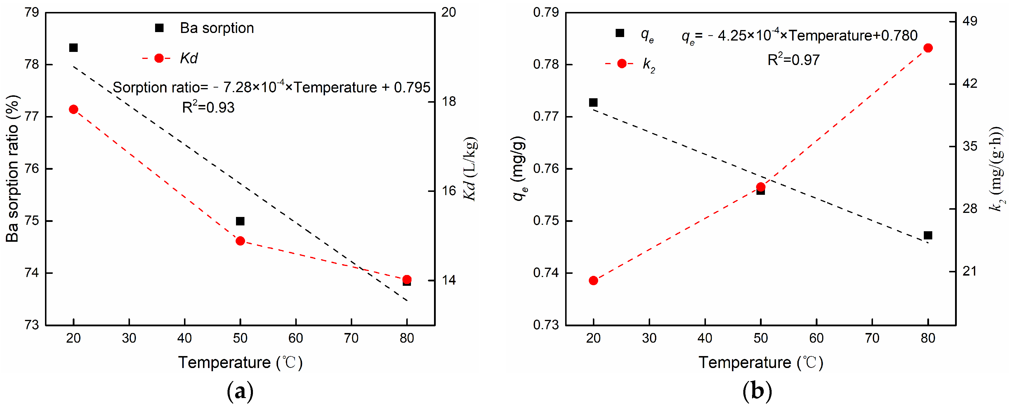 Sustainability 15 08132 g010