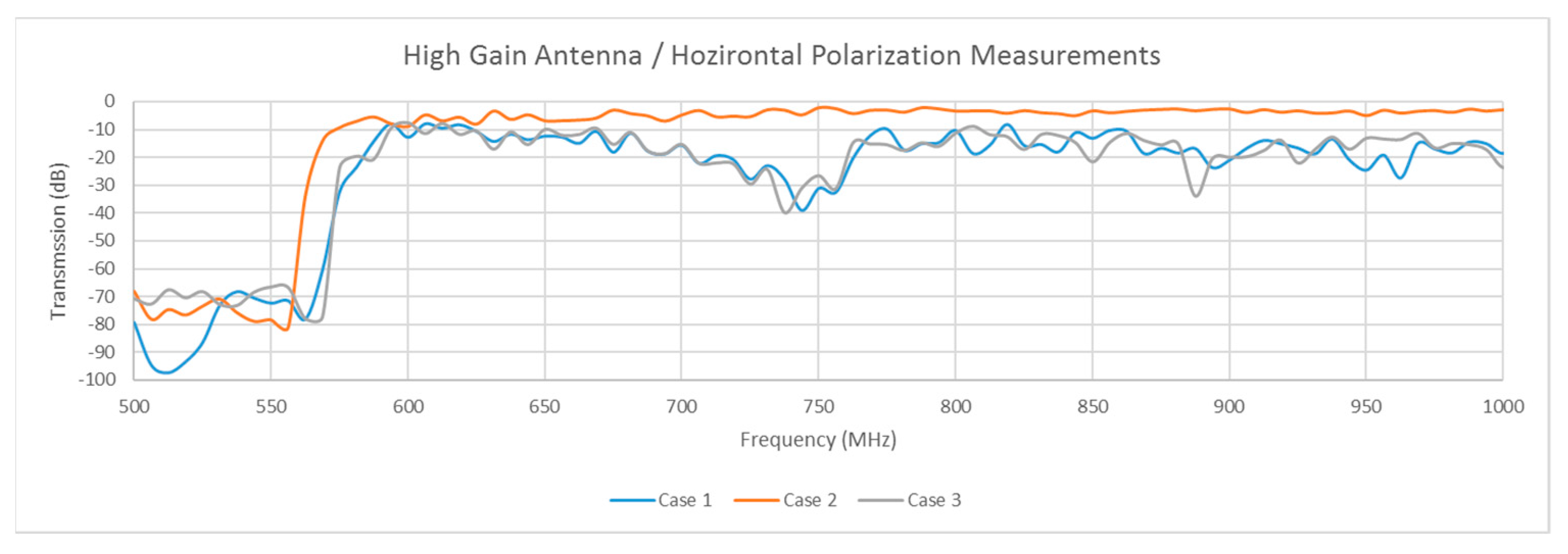 Sustainability 15 08134 g013