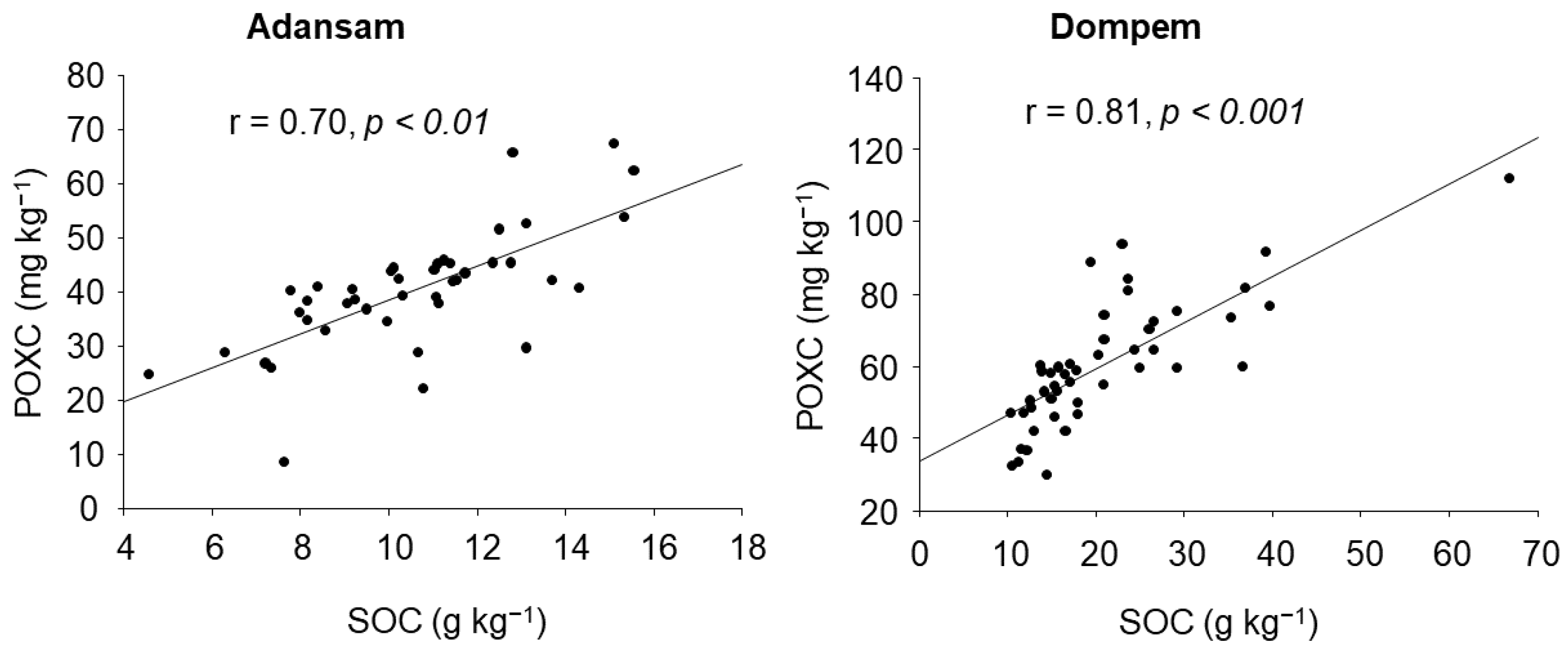 Sustainability 15 08138 g002 Sustainability 15 08138 g002