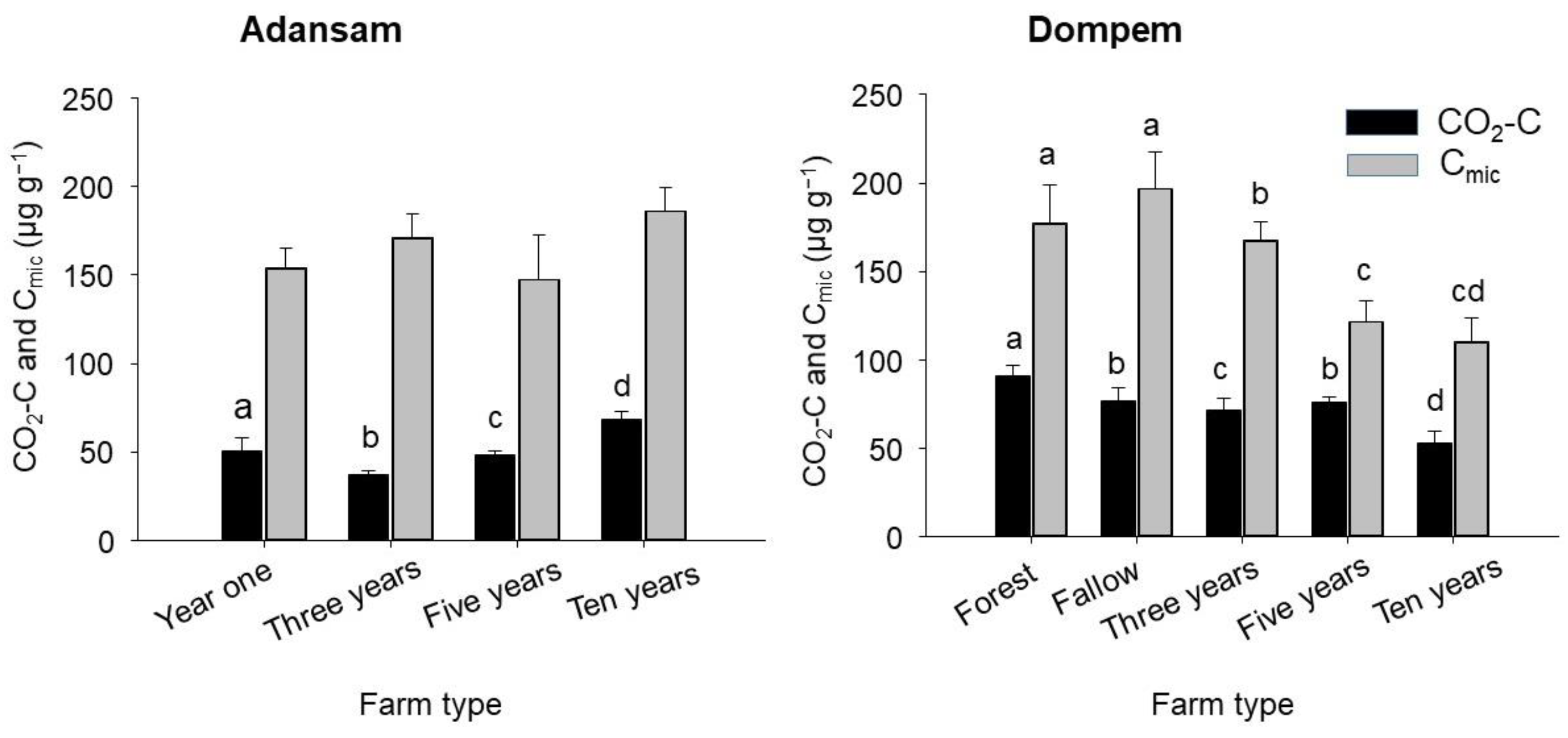 Sustainability 15 08138 g003 Sustainability 15 08138 g003