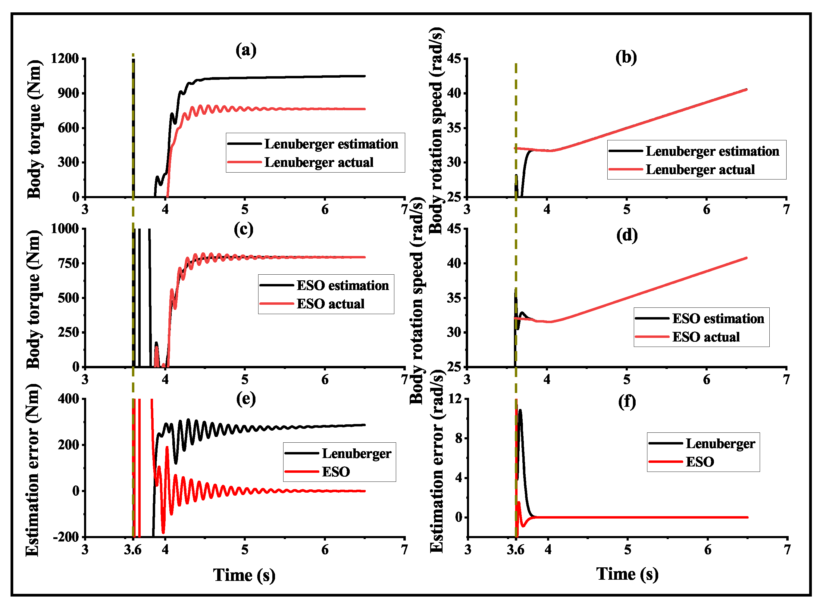 Sustainability 15 08143 g006