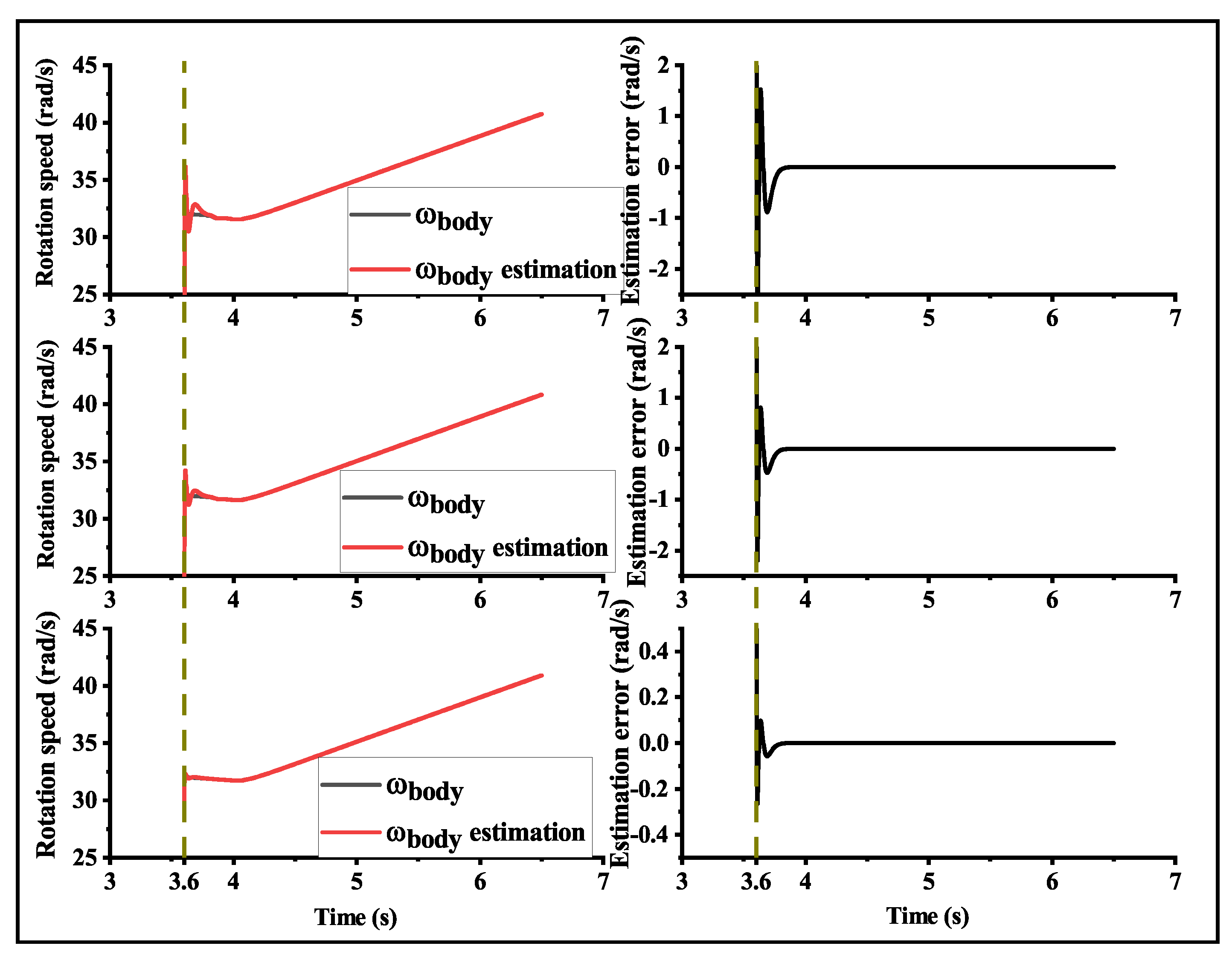 Sustainability 15 08143 g007