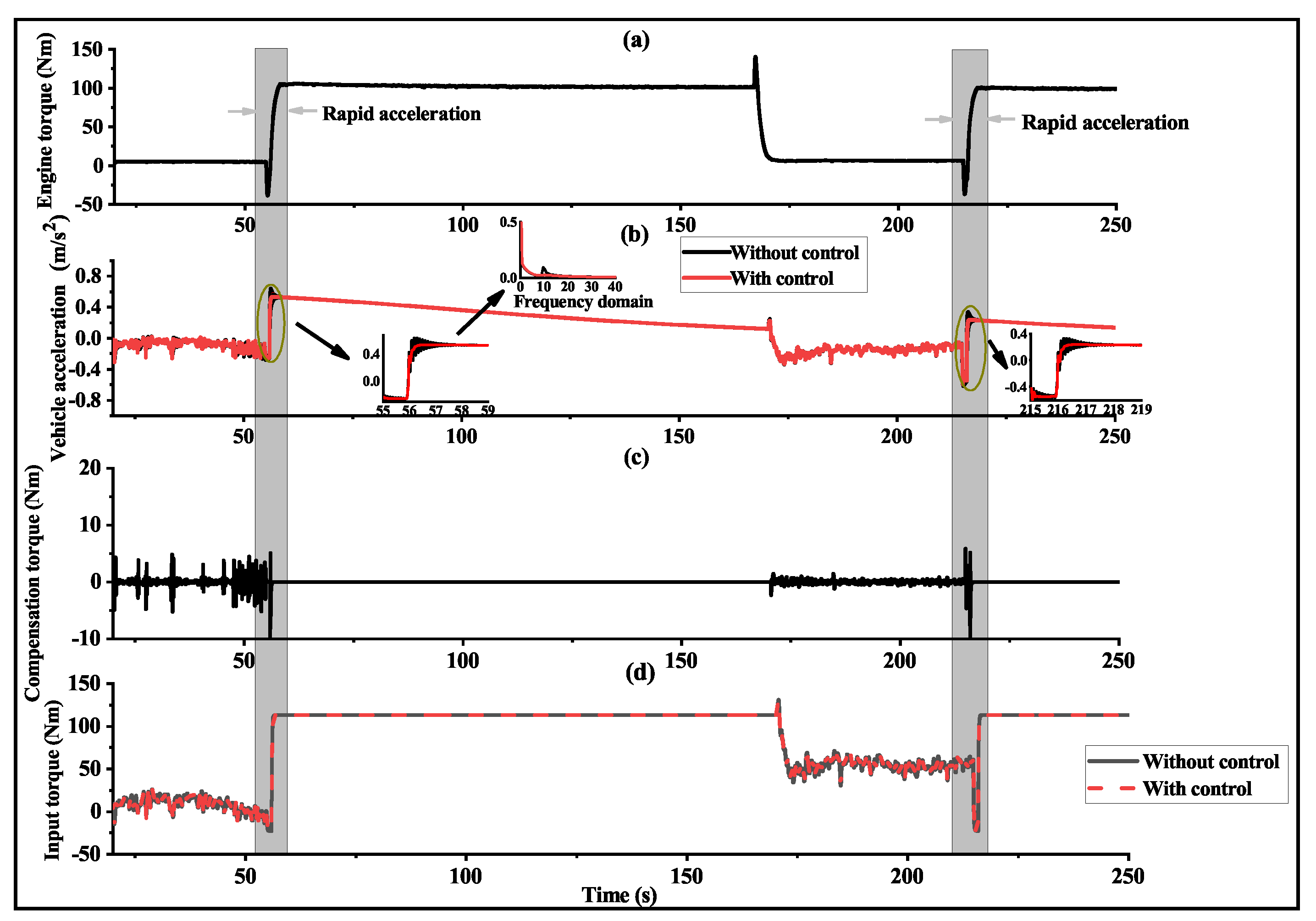 Sustainability 15 08143 g009