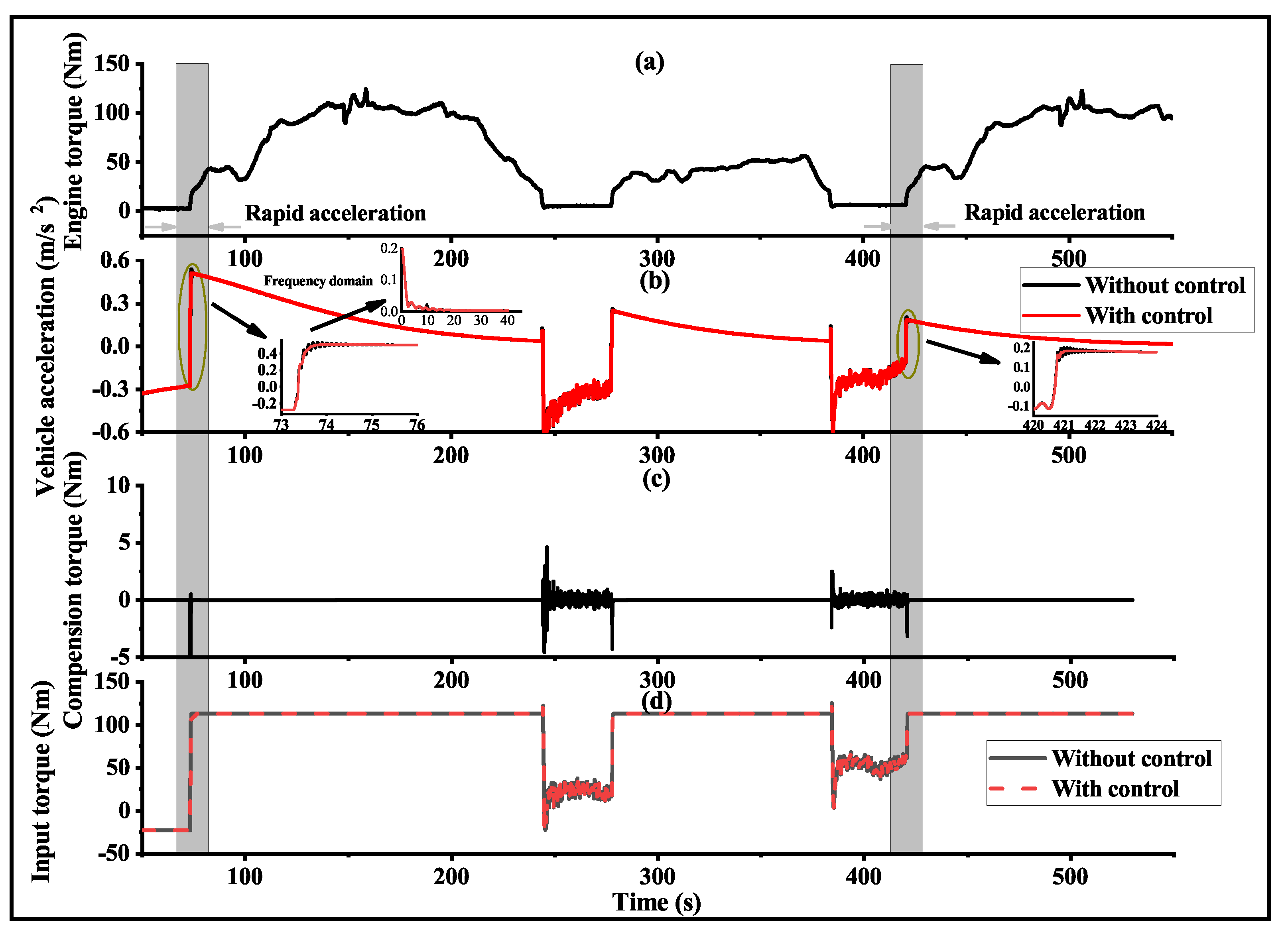 Sustainability 15 08143 g011