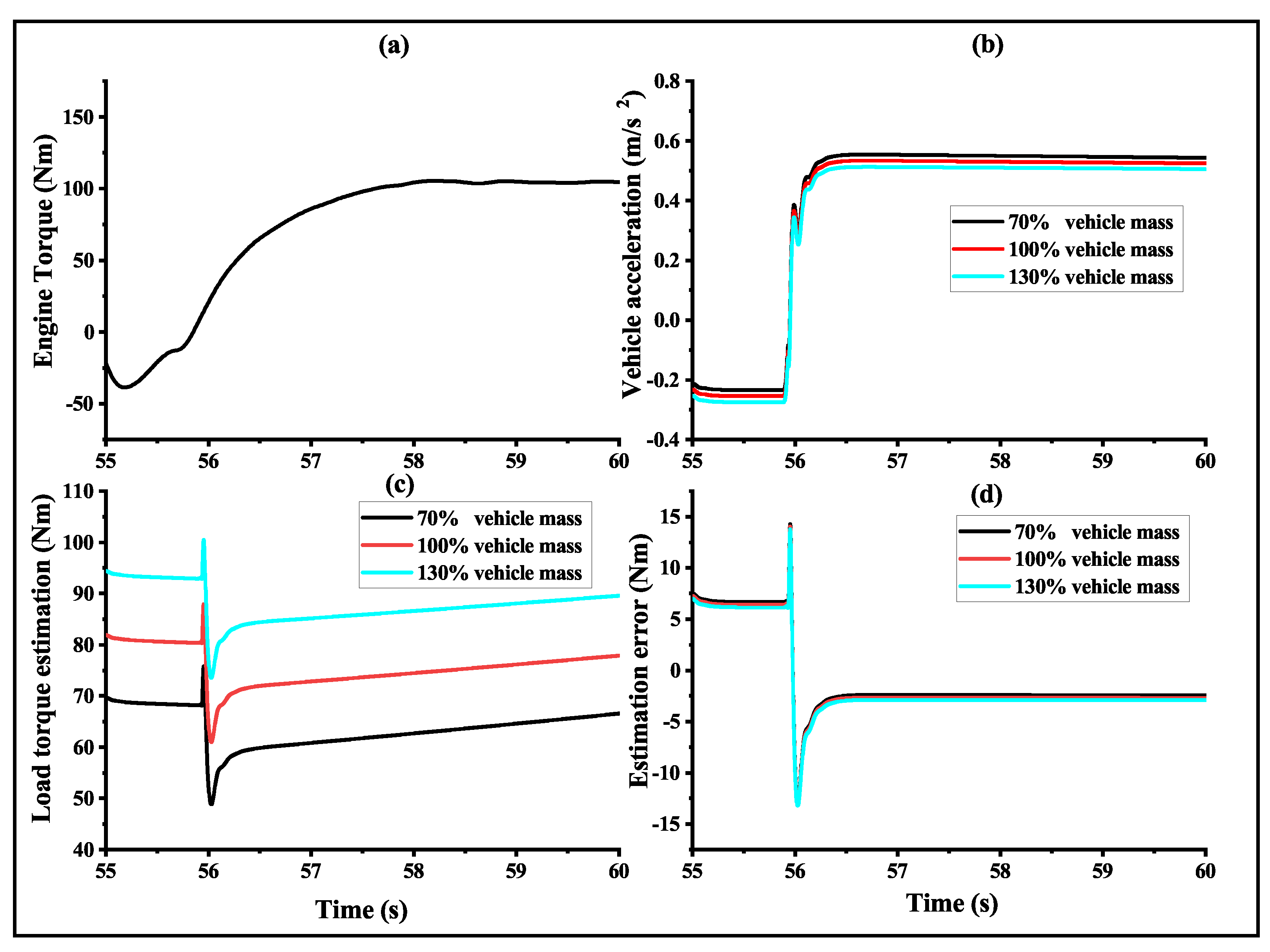 Sustainability 15 08143 g013