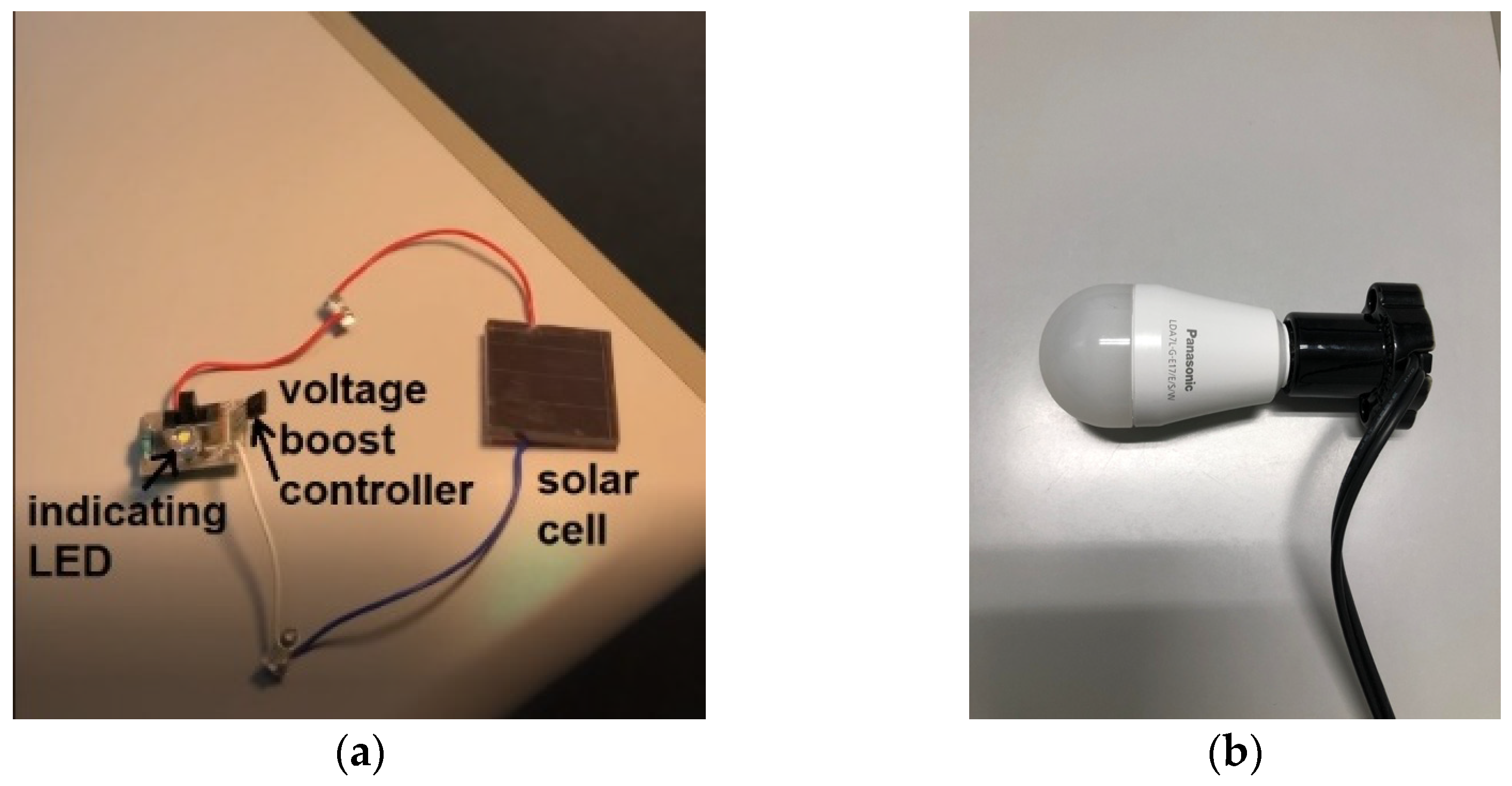 Sustainability 15 08146 g003
