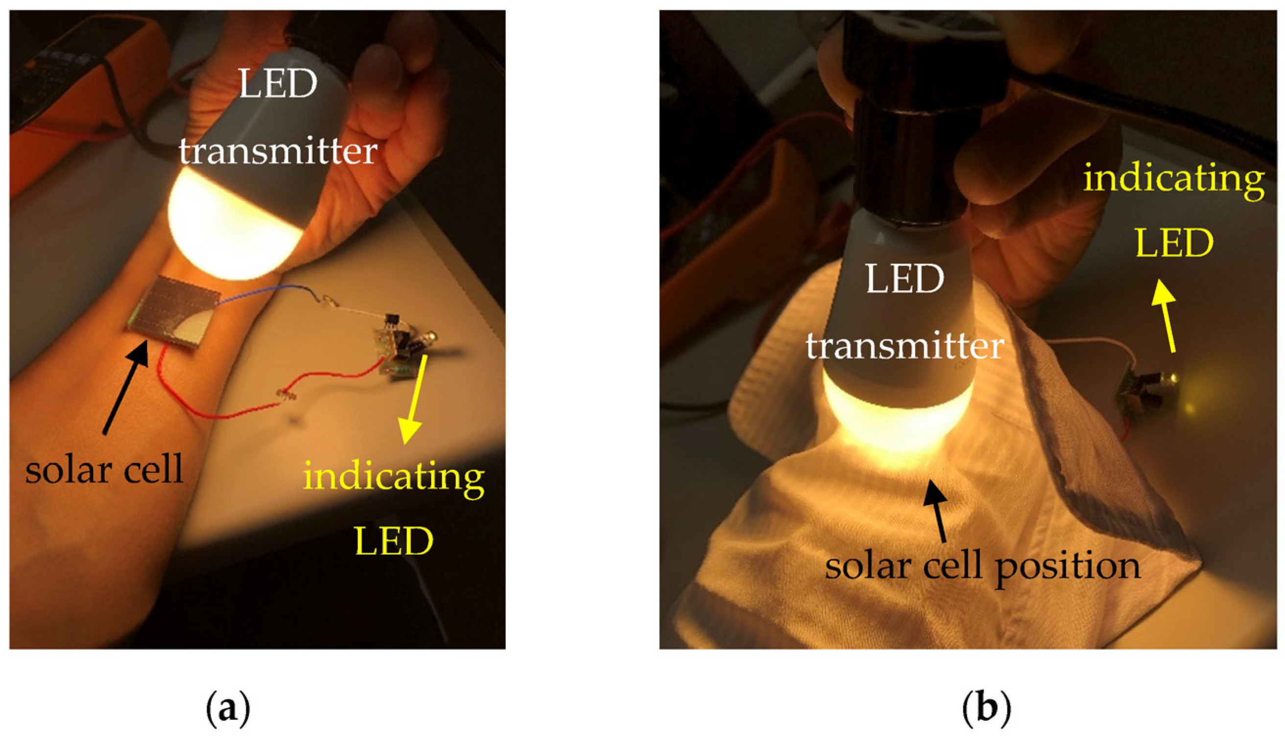 Sustainability 15 08146 g009