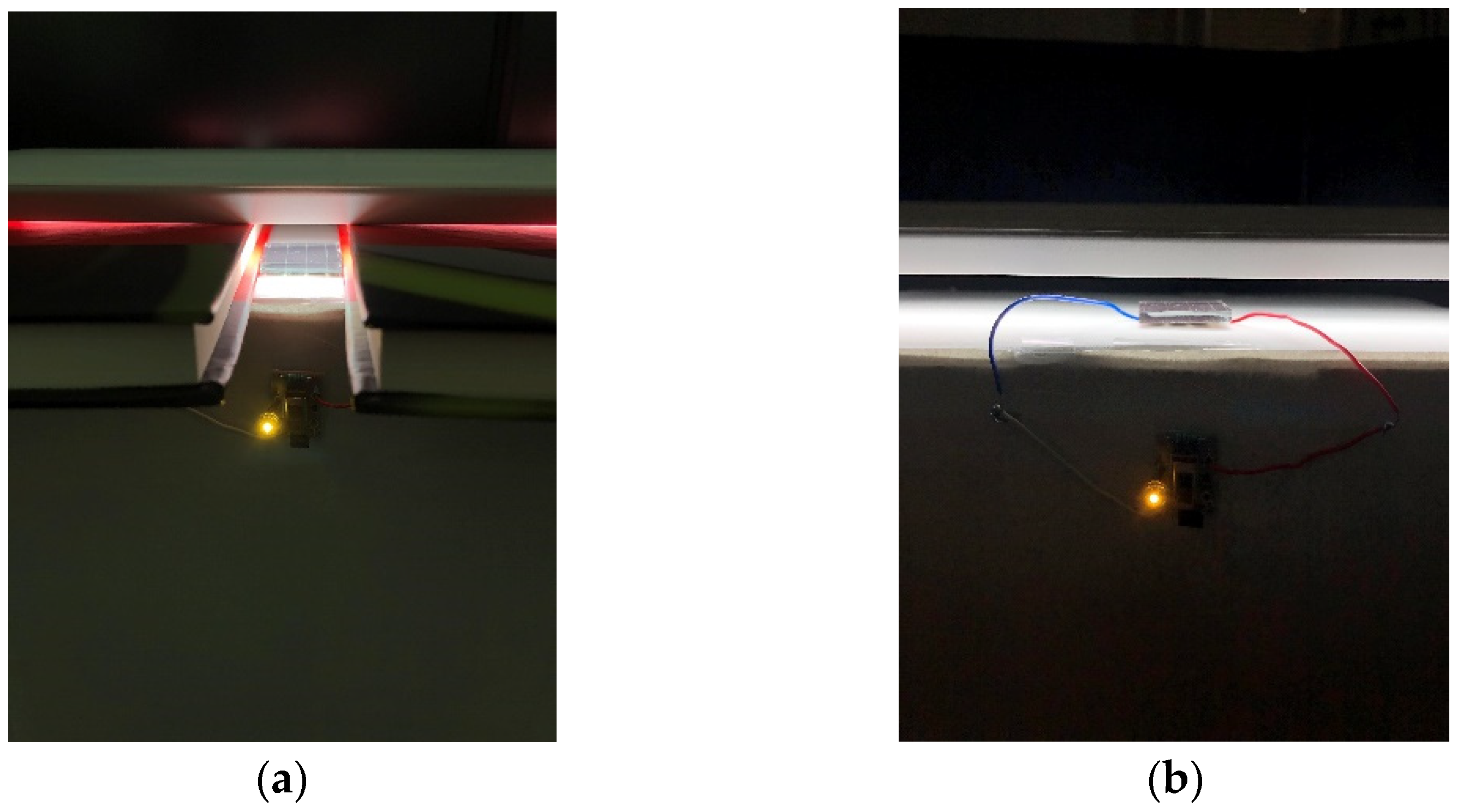 Sustainability 15 08146 g010