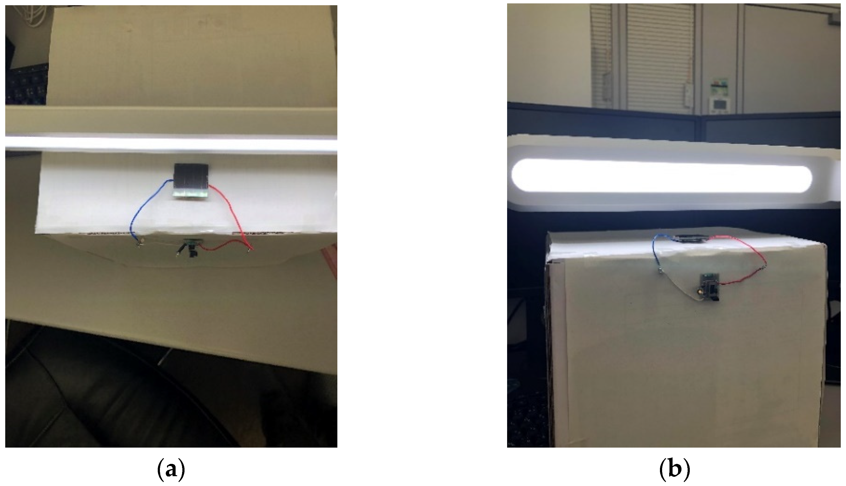 Sustainability 15 08146 g012
