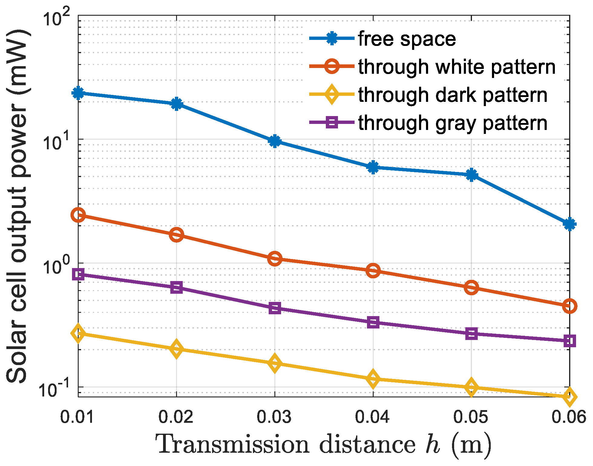 Sustainability 15 08146 g014