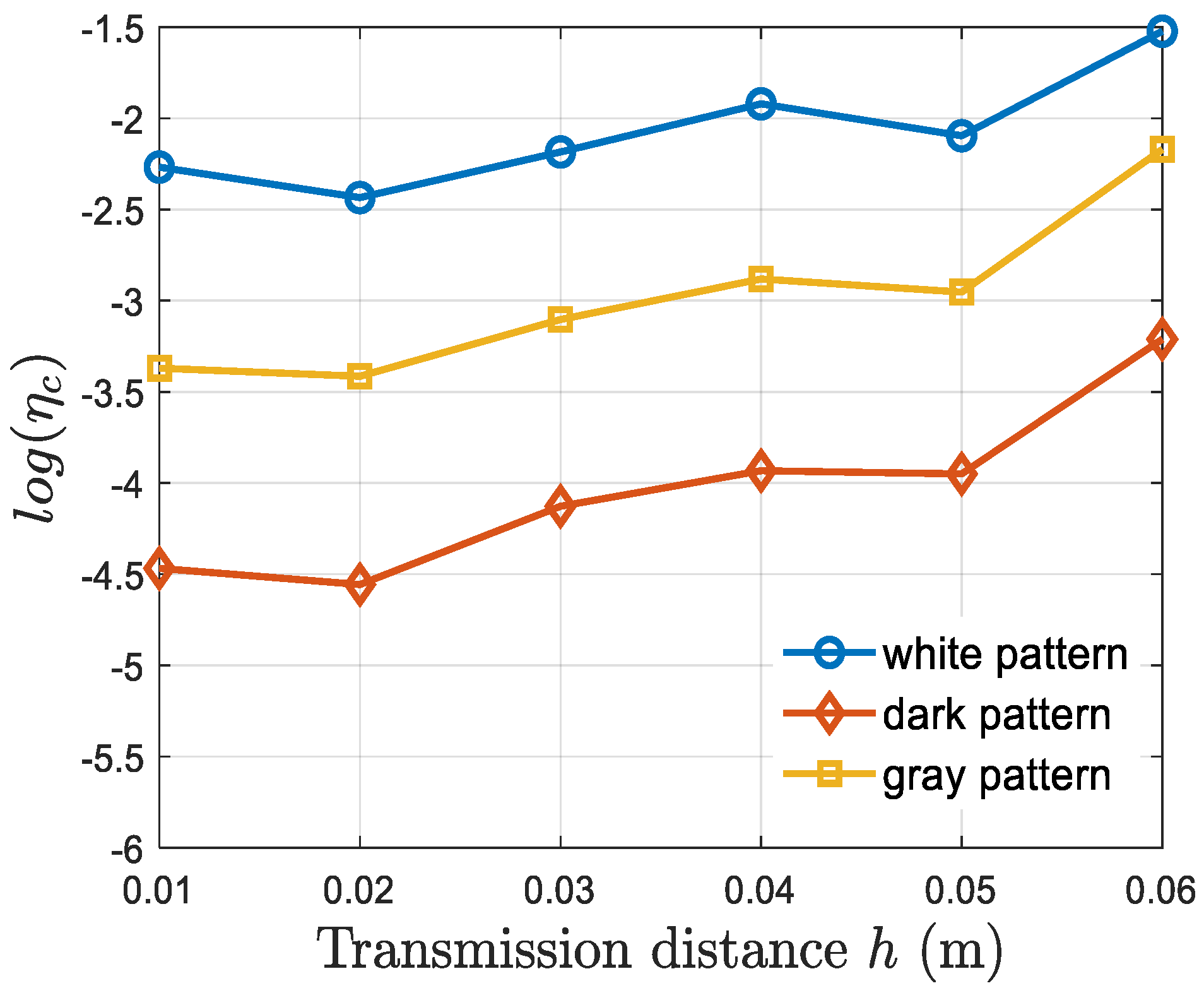 Sustainability 15 08146 g015
