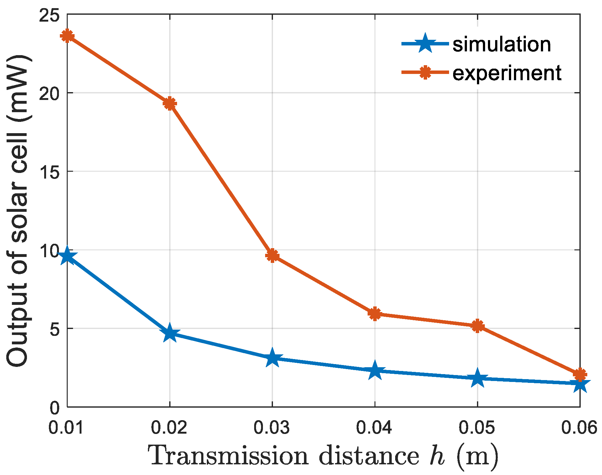 Sustainability 15 08146 g016