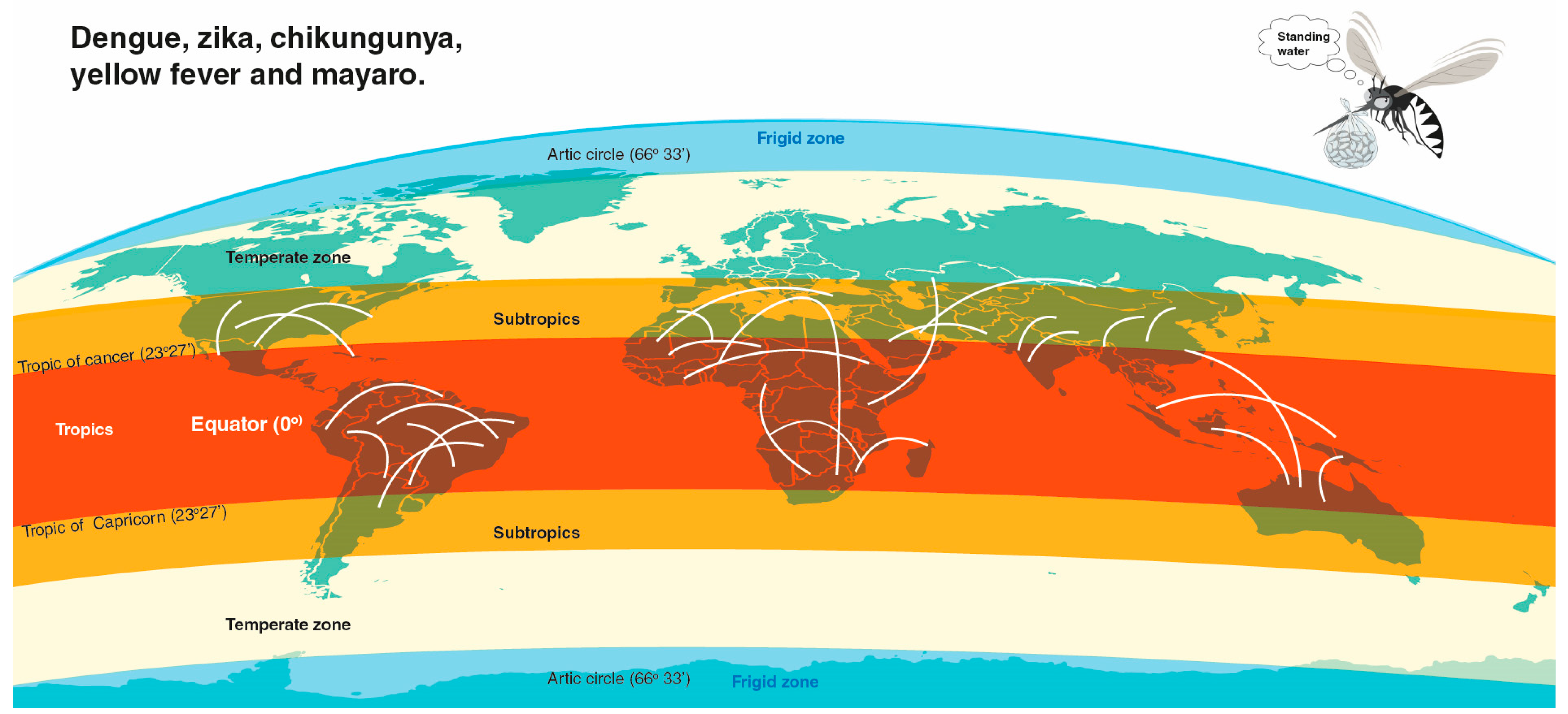 Sustainability 15 08148 g001