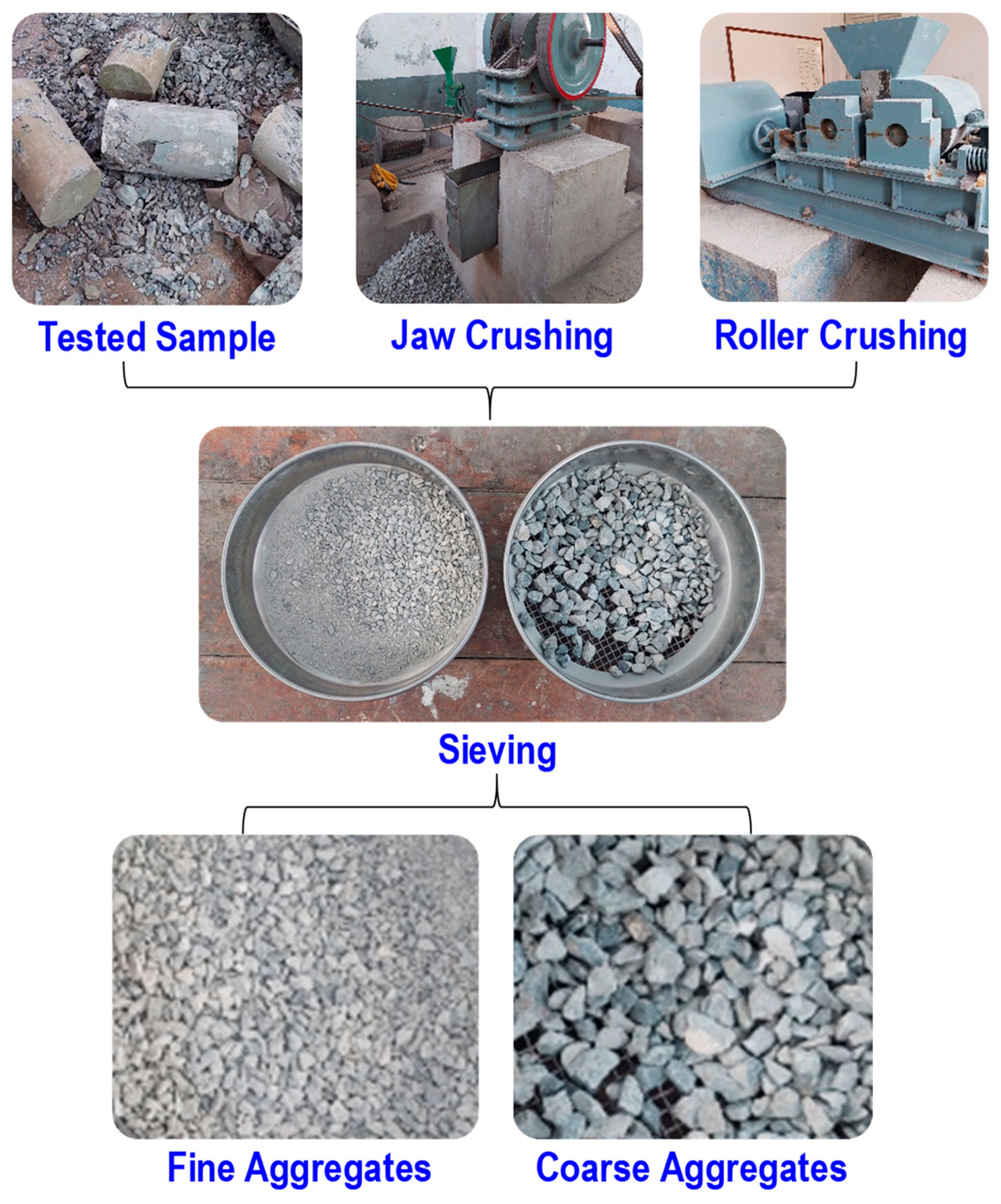 Sustainability 15 08153 g002 Sustainability 15 08153 g002