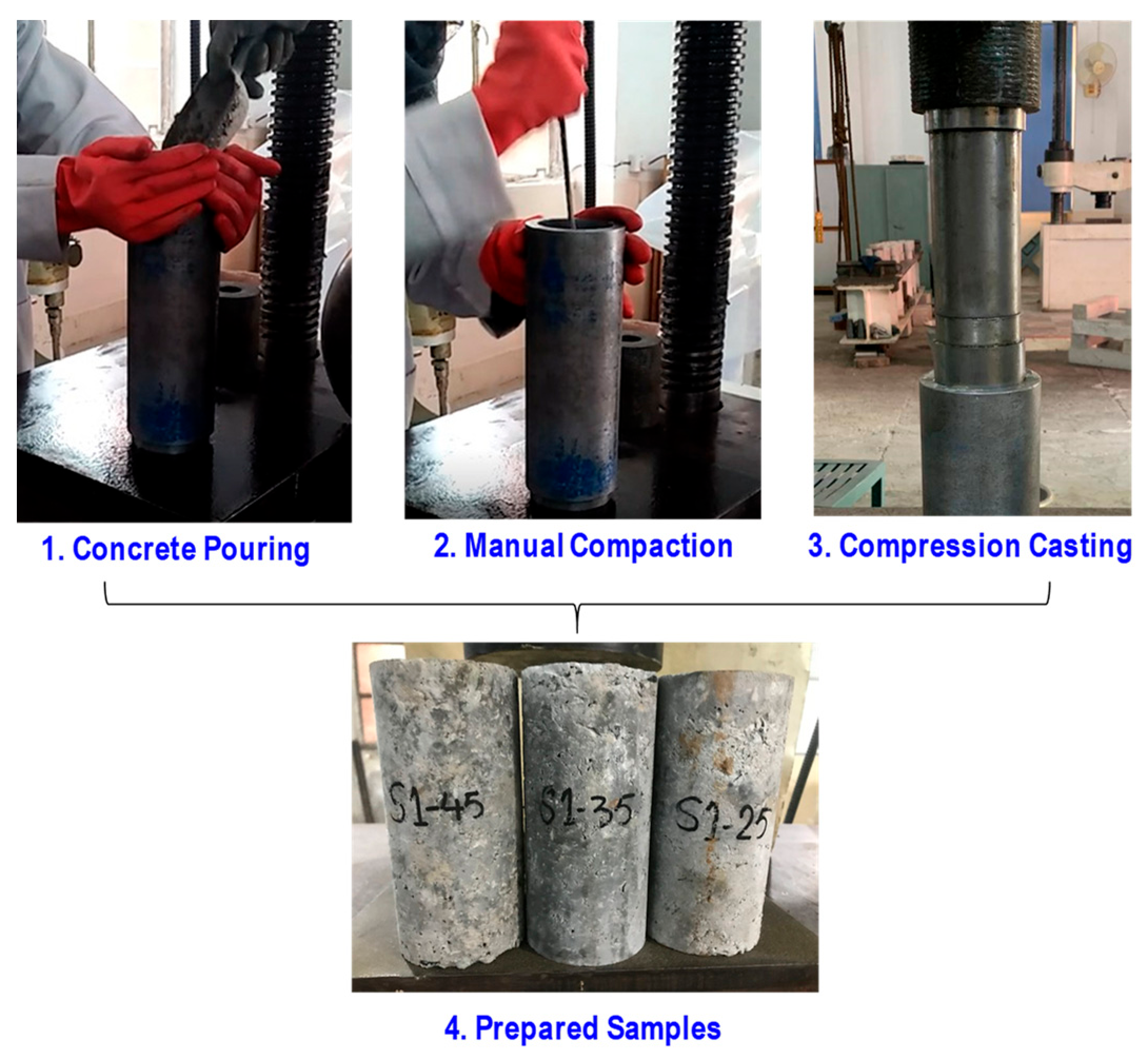 Sustainability 15 08153 g005 Sustainability 15 08153 g005