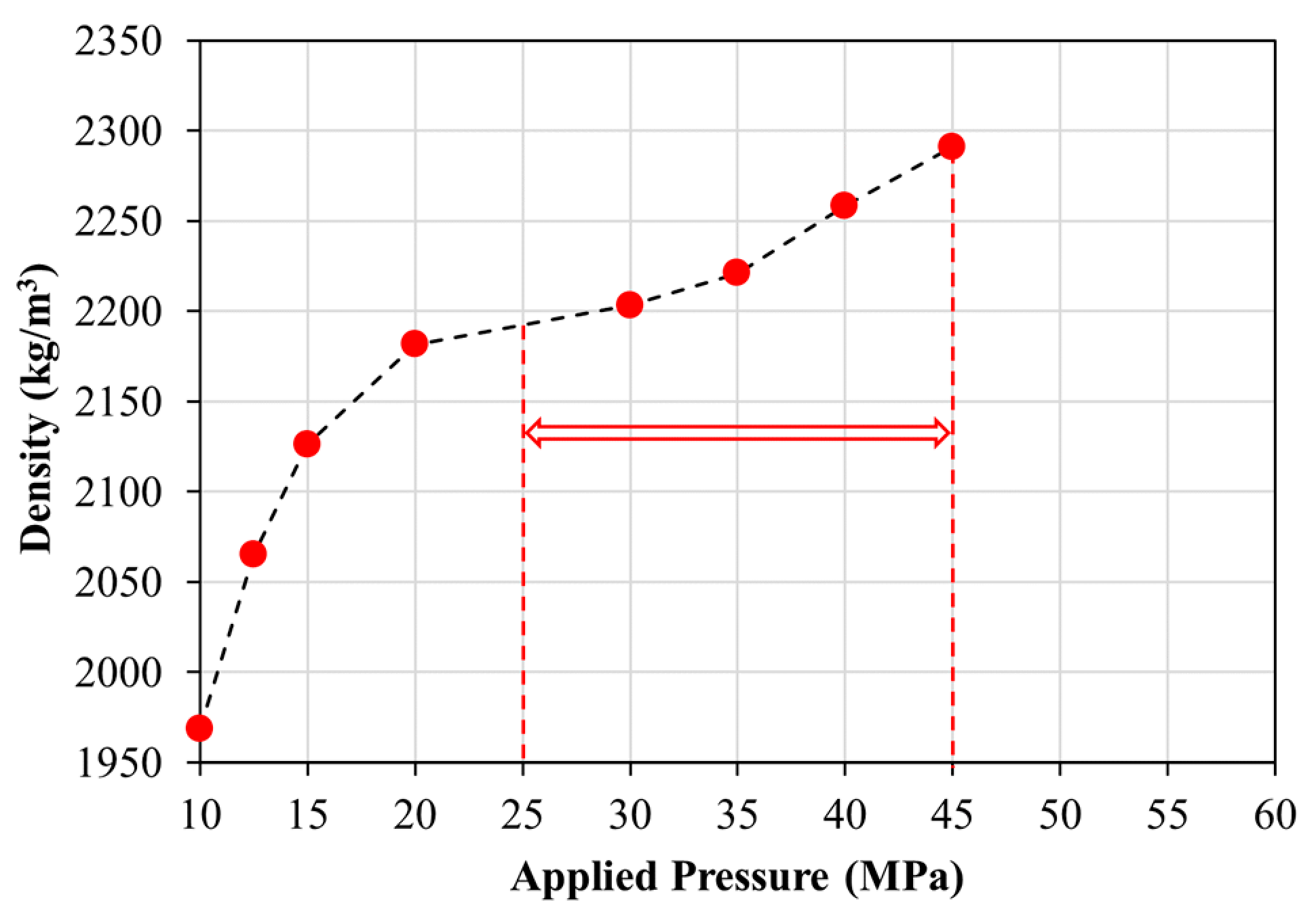Sustainability 15 08153 g006 Sustainability 15 08153 g006