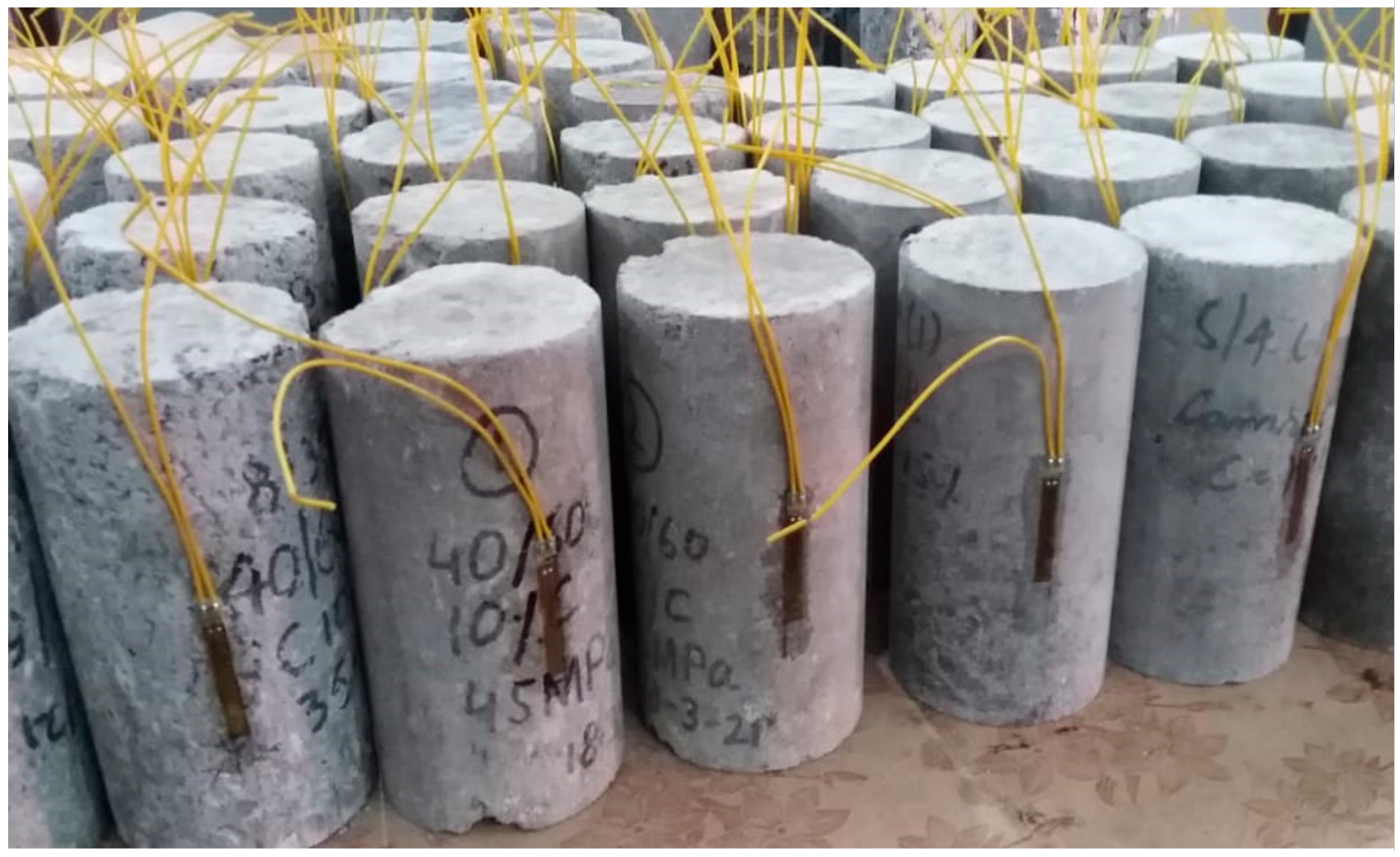 Sustainability 15 08153 g008 Sustainability 15 08153 g008