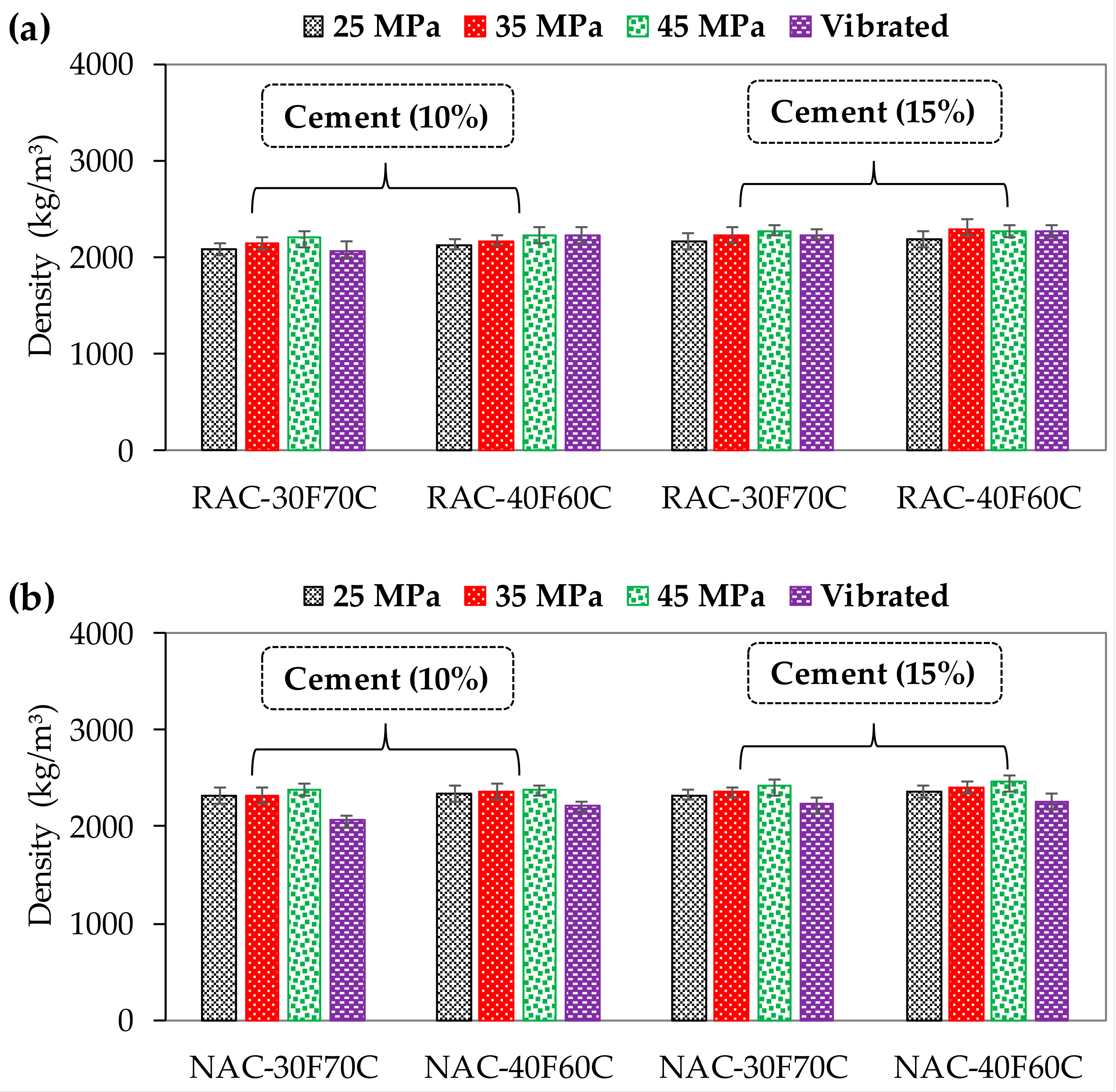 Sustainability 15 08153 g011 Sustainability 15 08153 g011