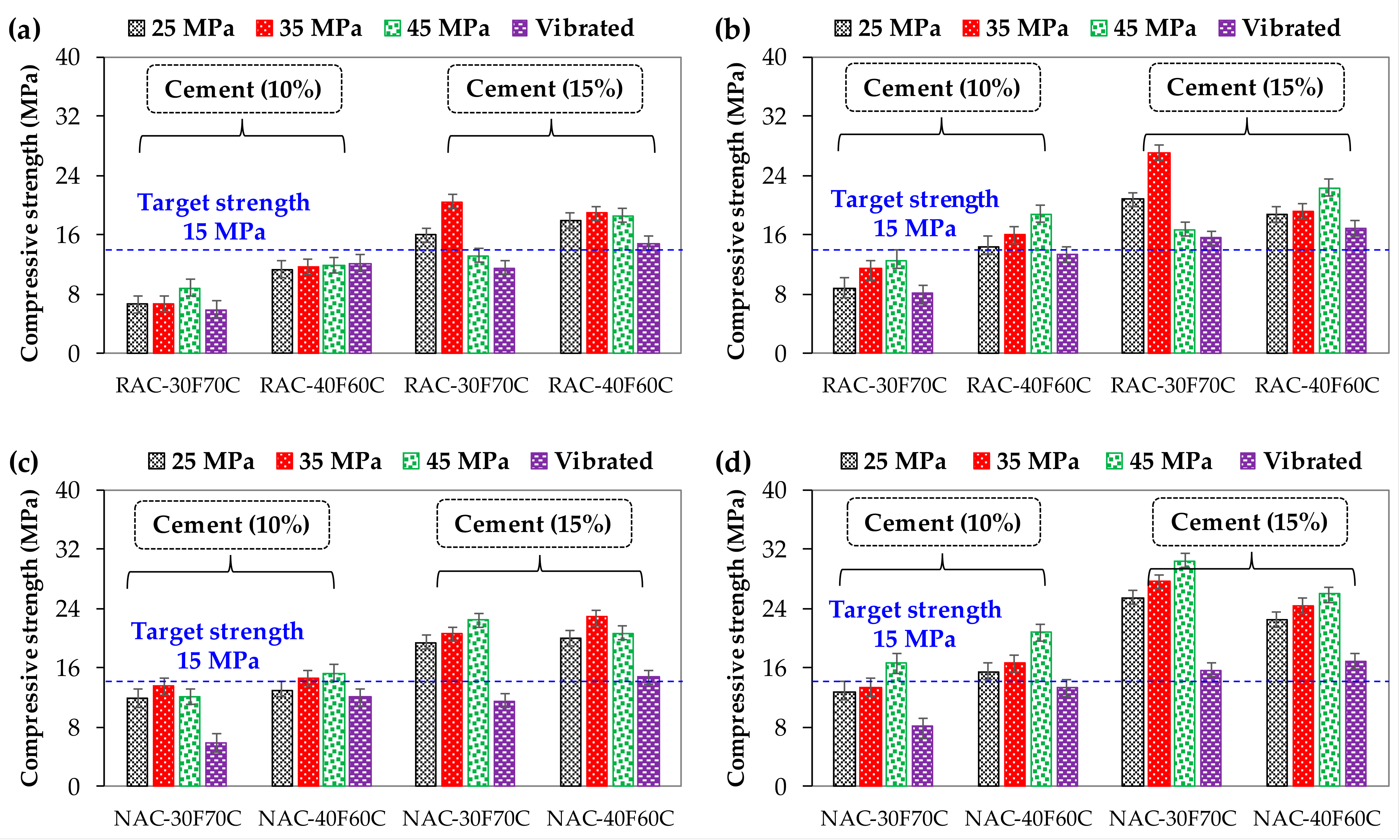 Sustainability 15 08153 g012 Sustainability 15 08153 g012