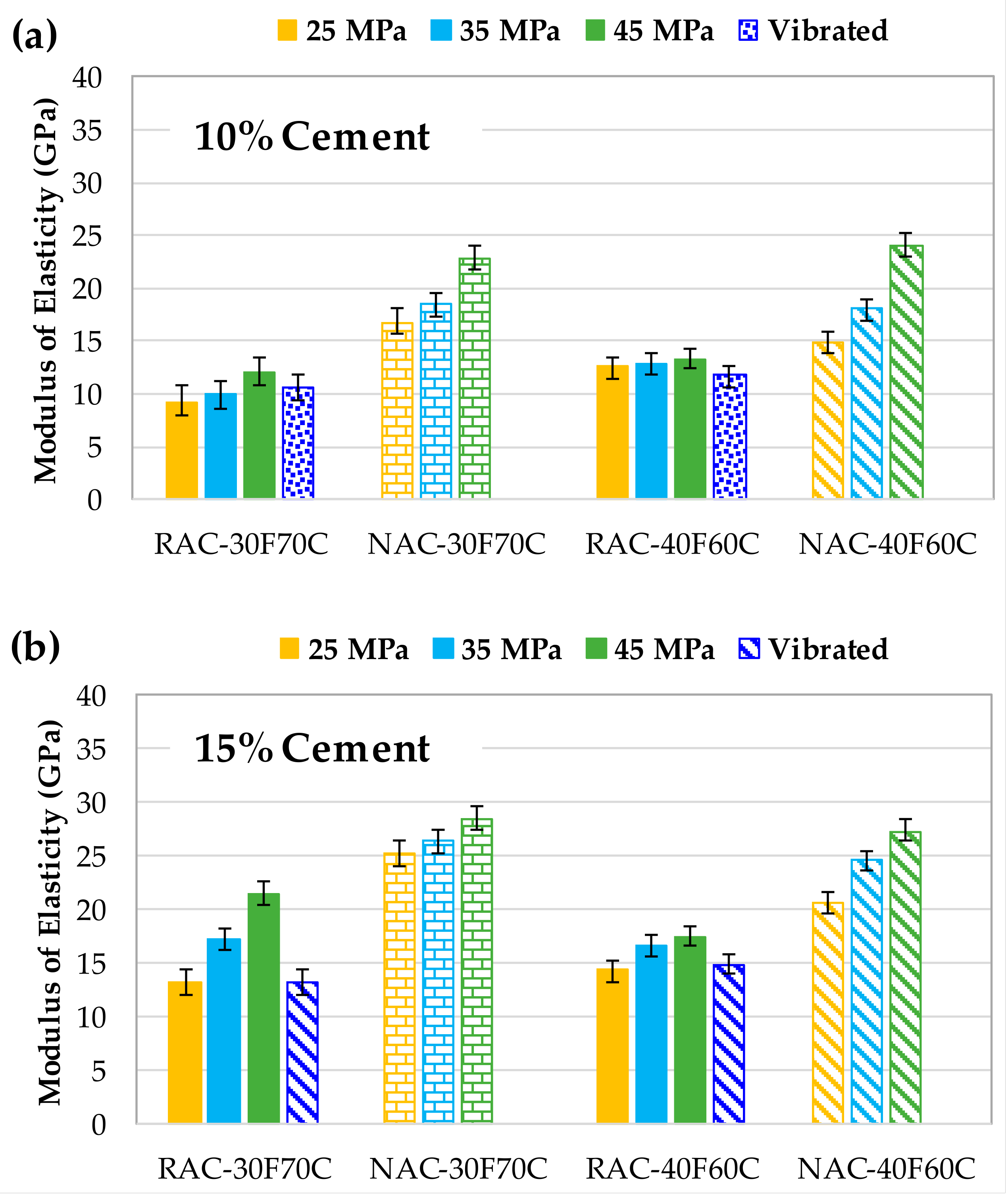 Sustainability 15 08153 g013 Sustainability 15 08153 g013