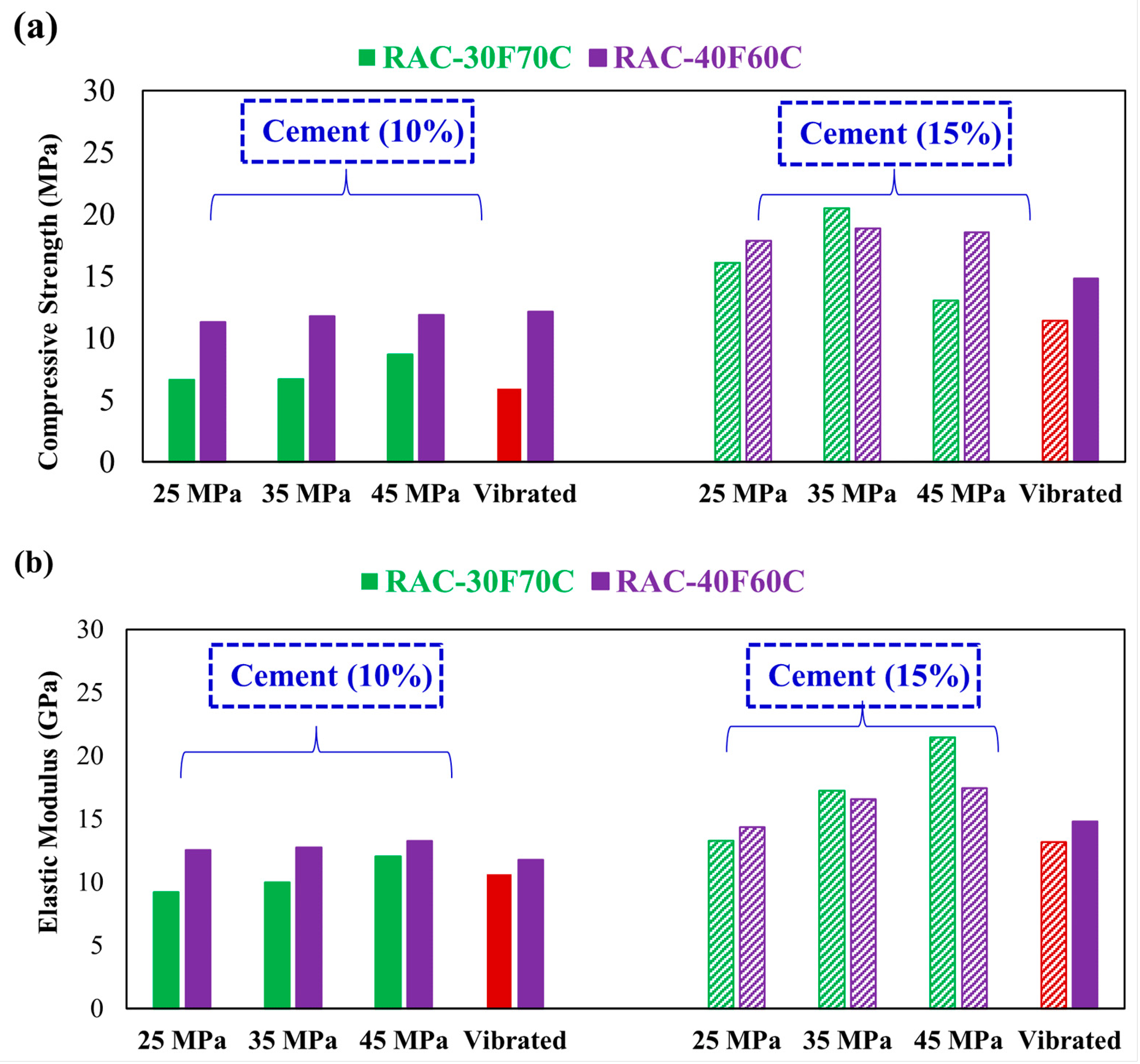 Sustainability 15 08153 g014 Sustainability 15 08153 g014