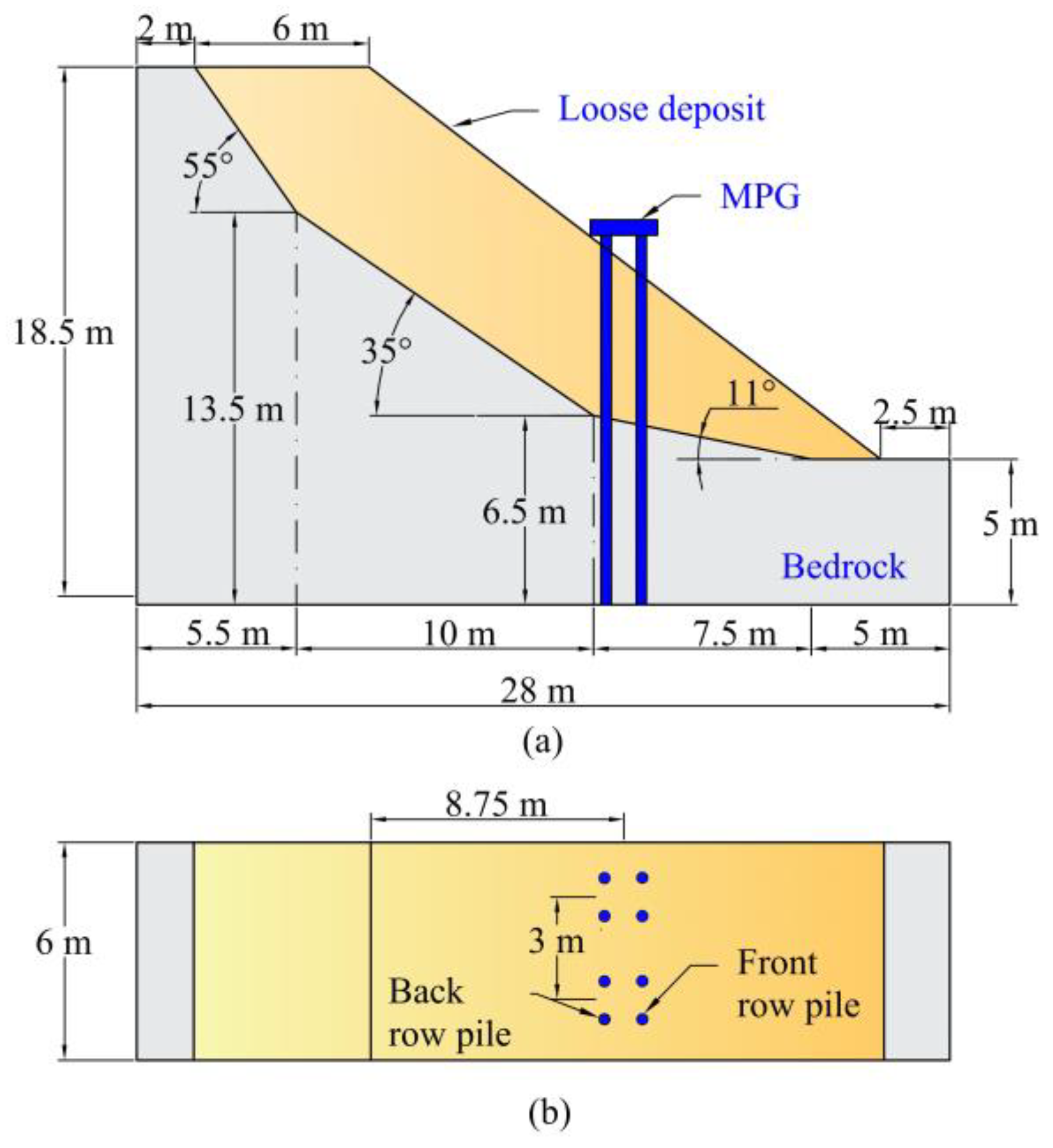 Sustainability 15 08154 g002