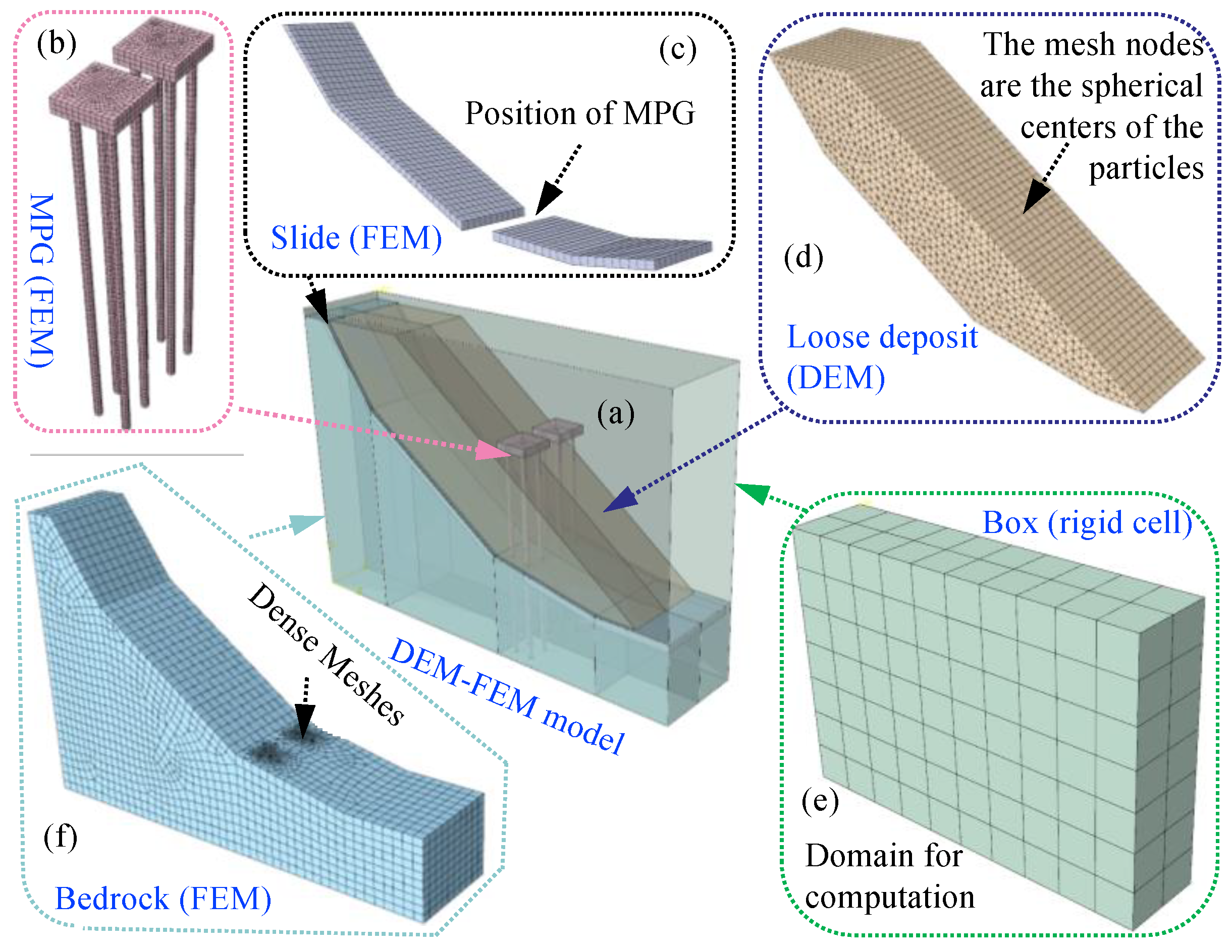 Sustainability 15 08154 g003