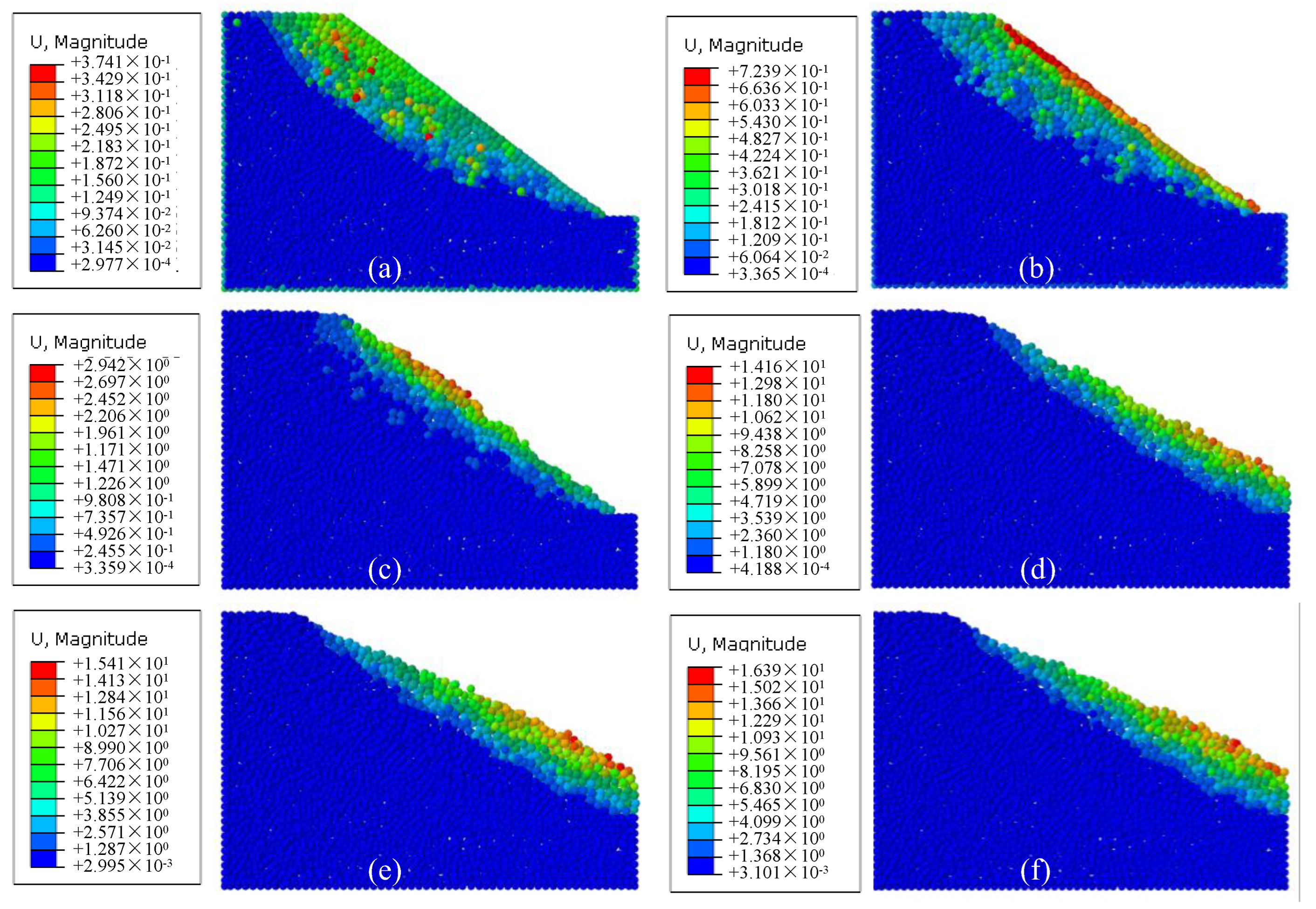 Sustainability 15 08154 g005