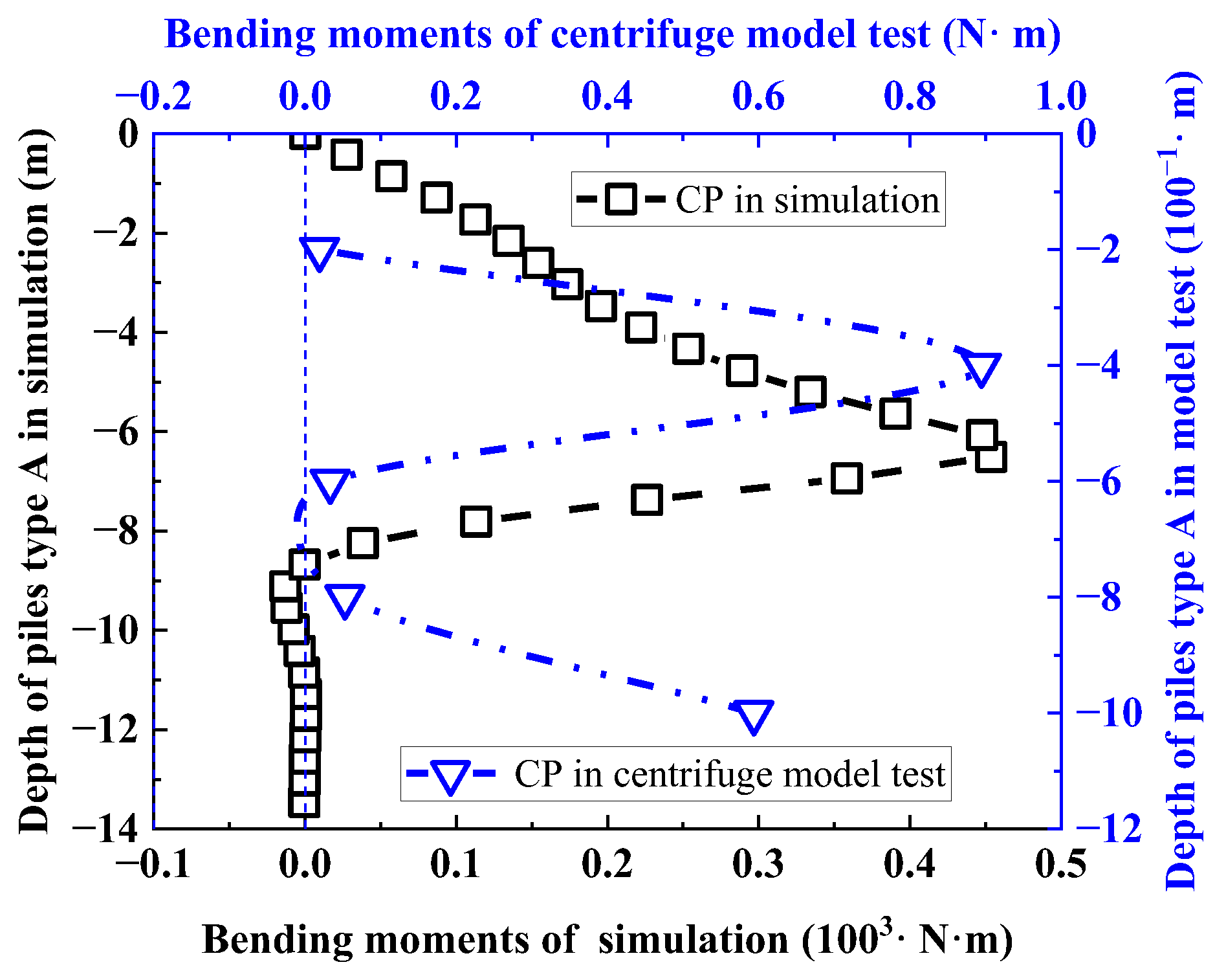 Sustainability 15 08154 g006