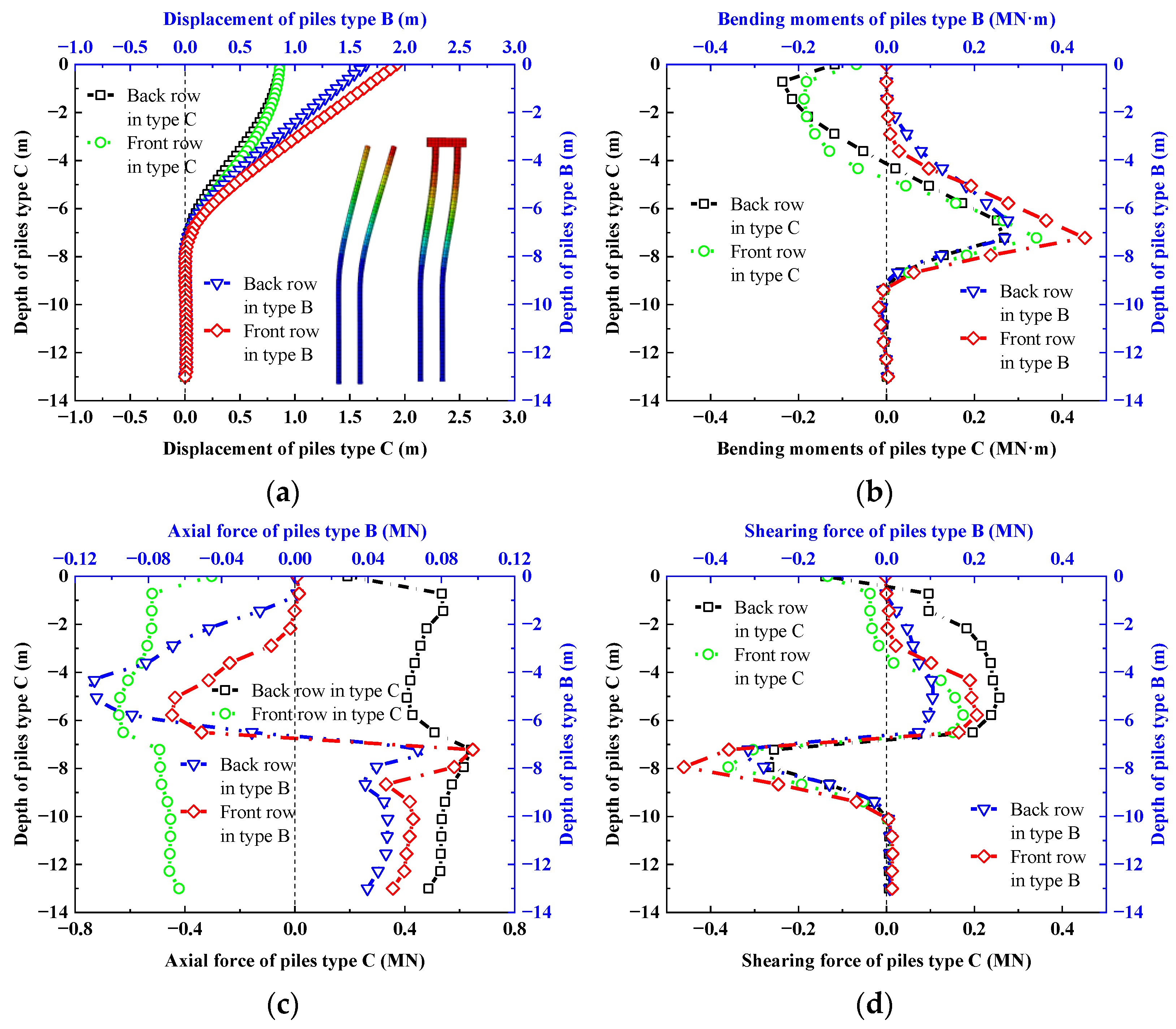 Sustainability 15 08154 g014