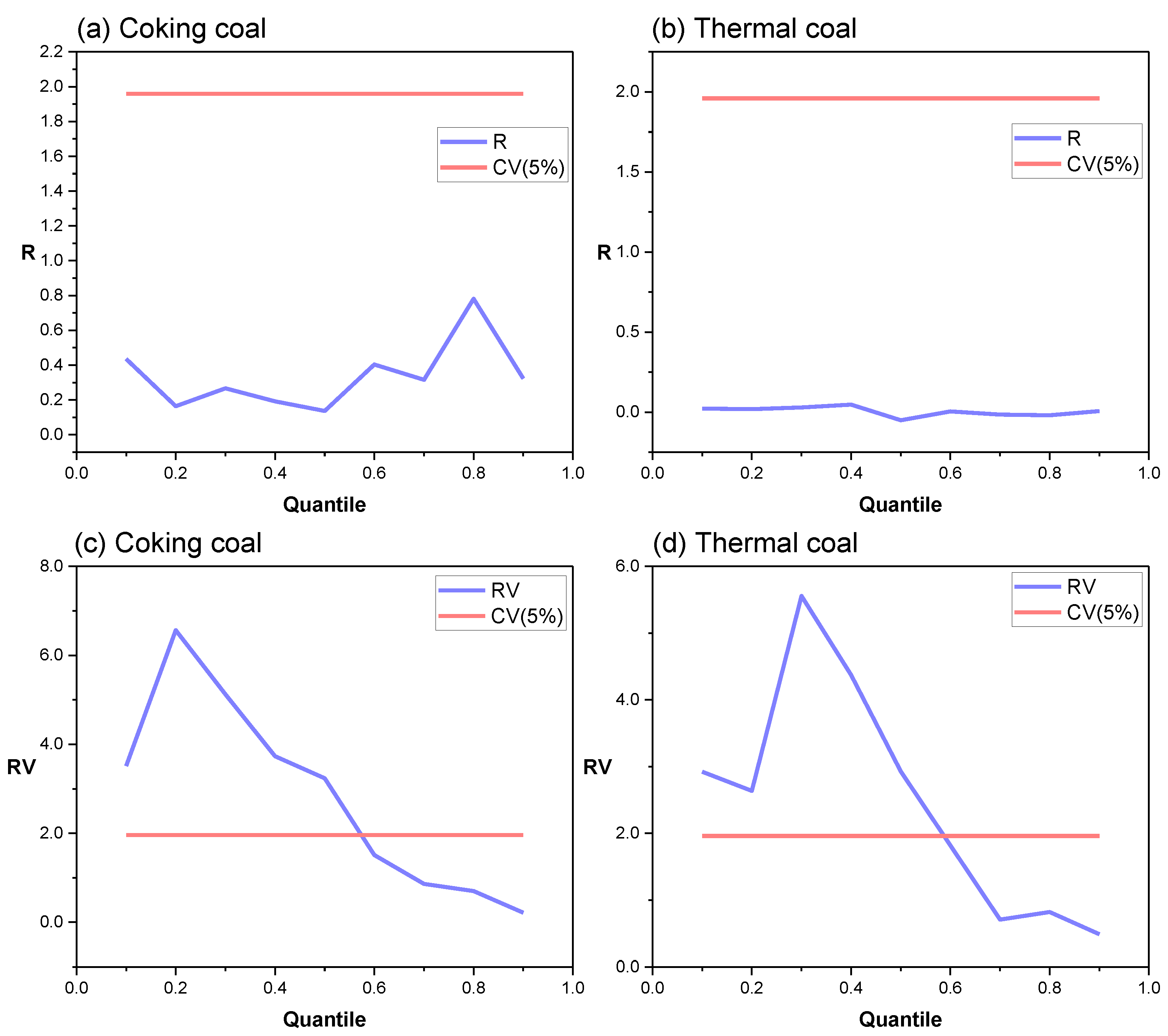 Sustainability 15 08156 g002 Sustainability 15 08156 g002