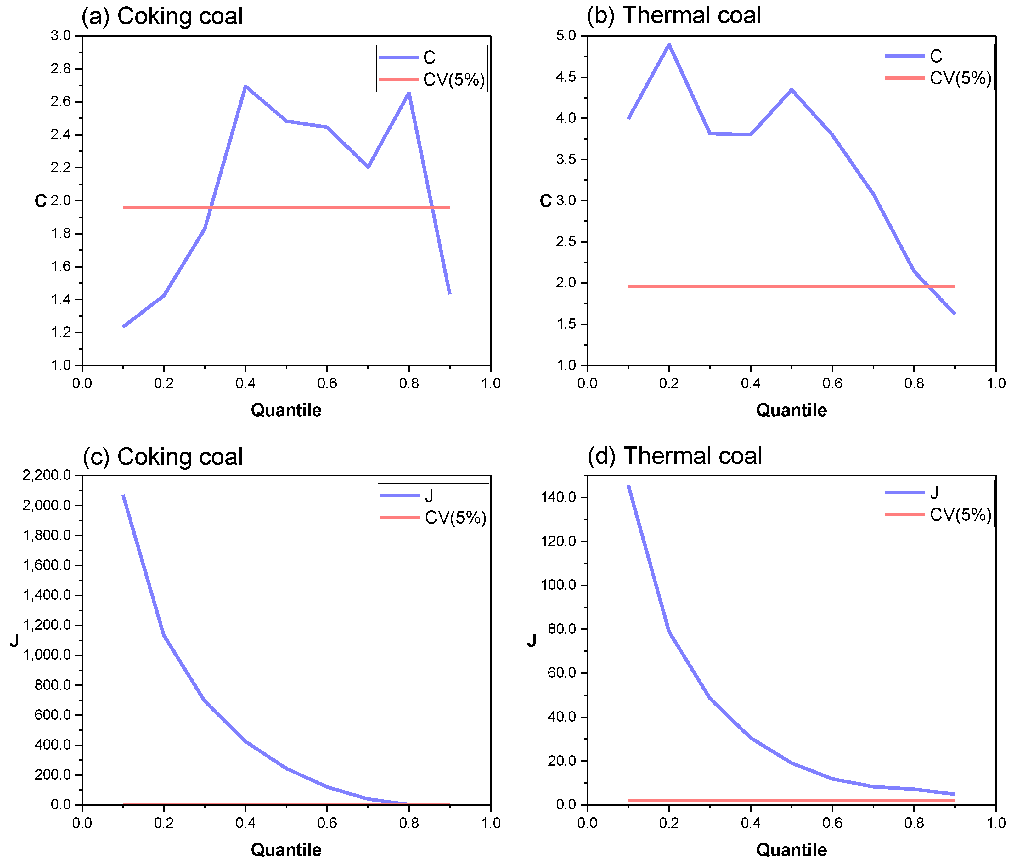 Sustainability 15 08156 g003 Sustainability 15 08156 g003