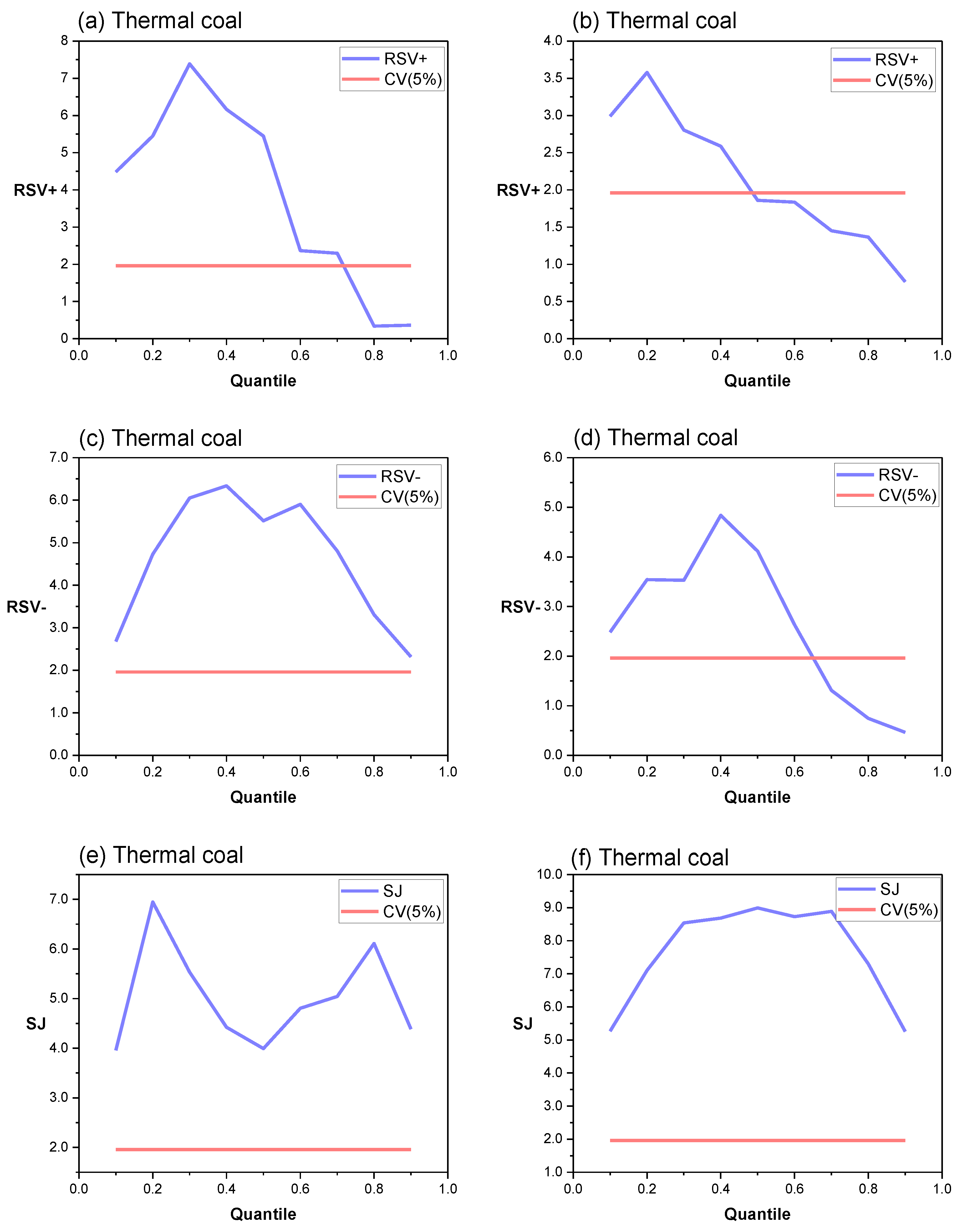 Sustainability 15 08156 g004 Sustainability 15 08156 g004