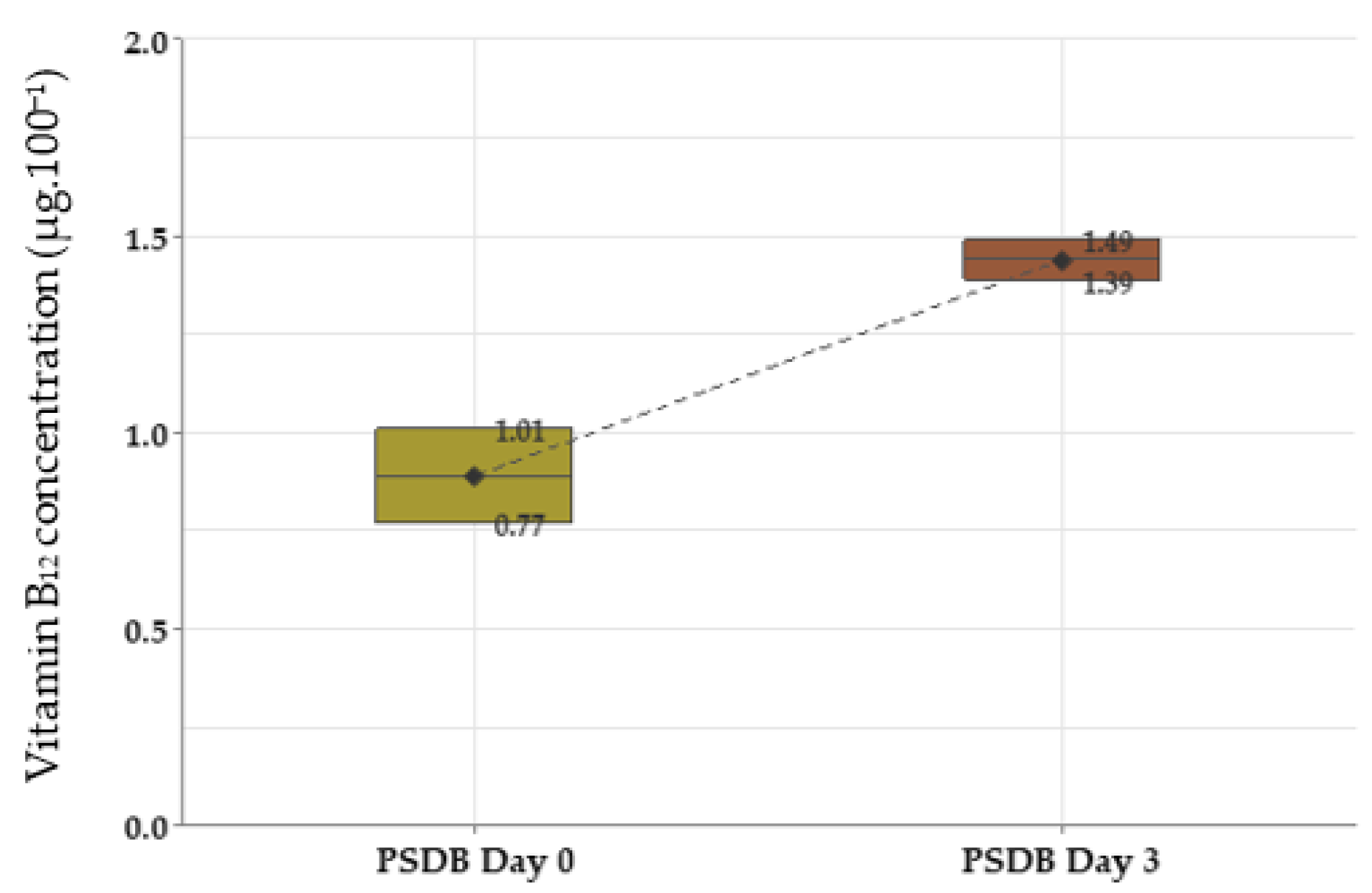 Sustainability 15 08157 g001 Sustainability 15 08157 g001