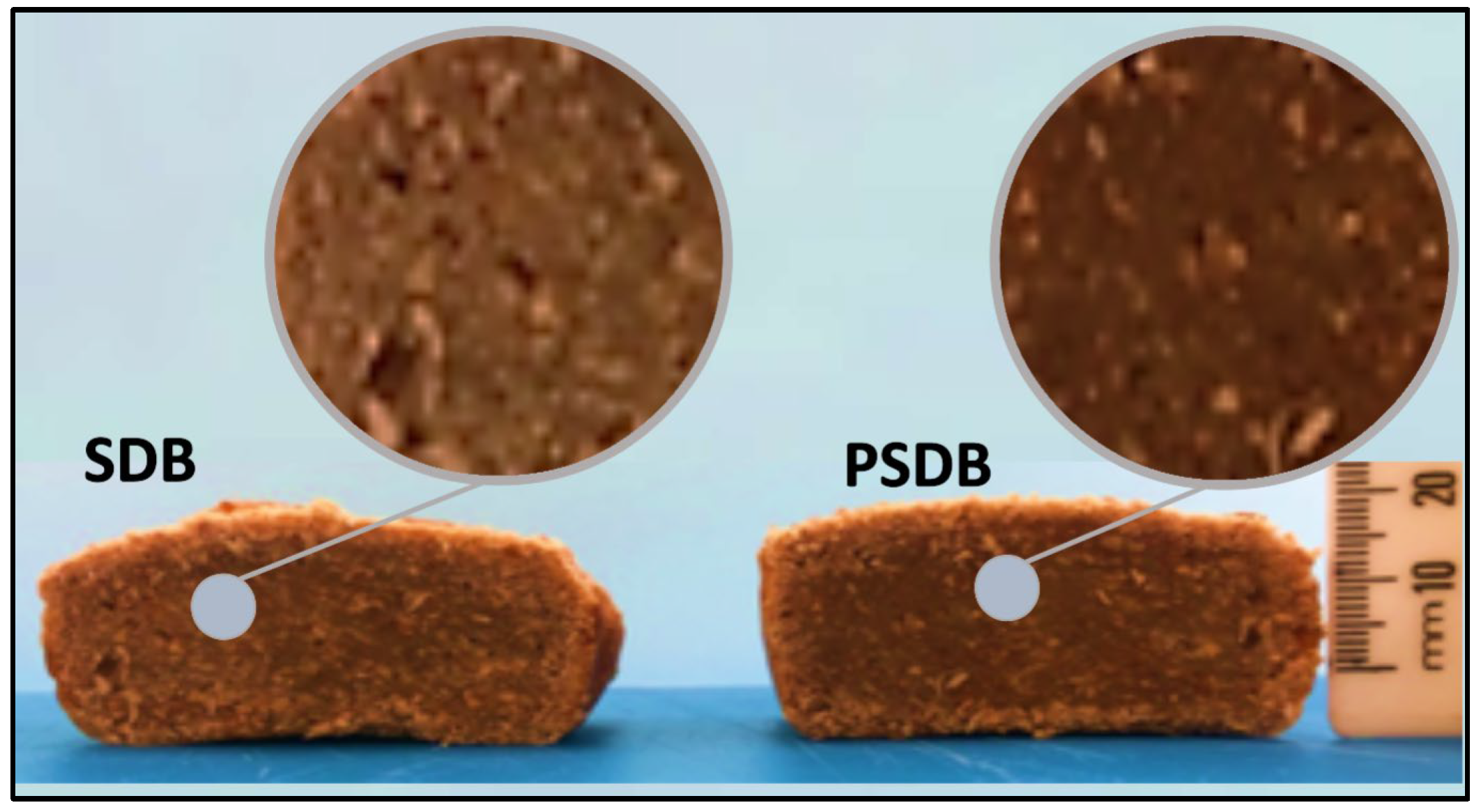 Sustainability 15 08157 g002 Sustainability 15 08157 g002