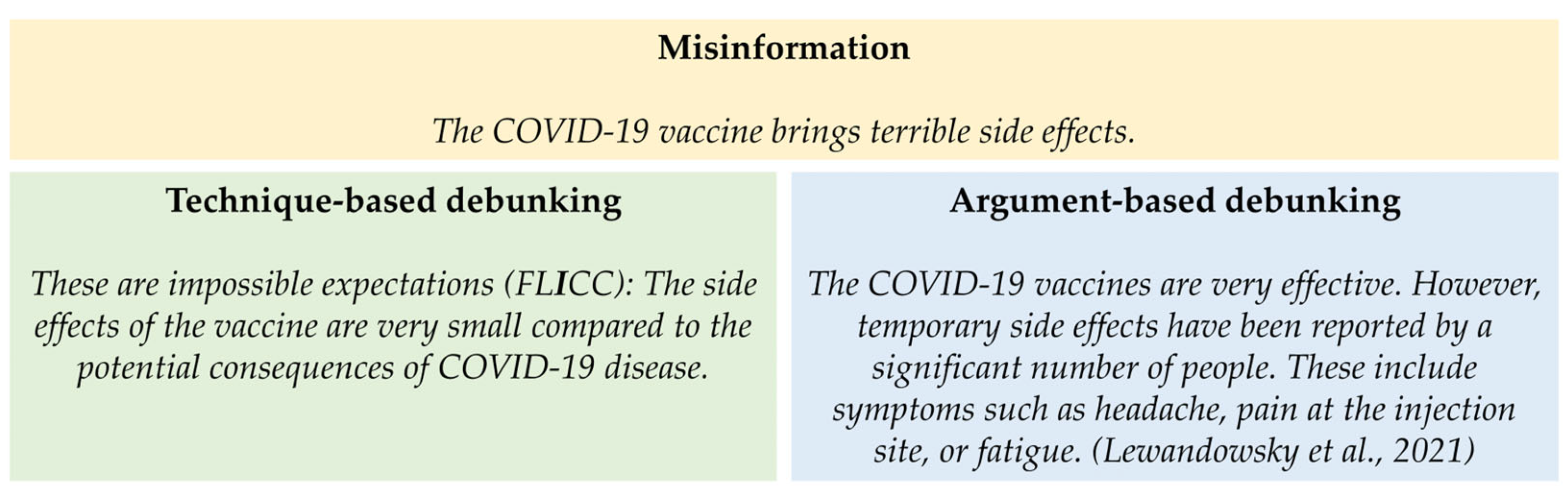 Sustainability 15 08161 g002