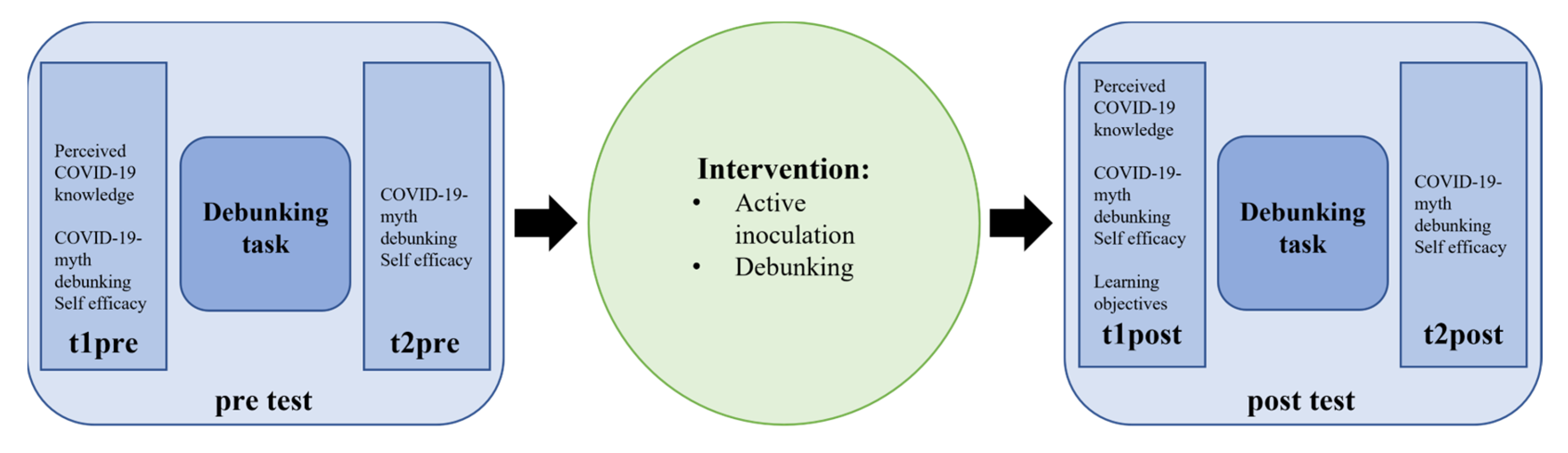 Sustainability 15 08161 g003