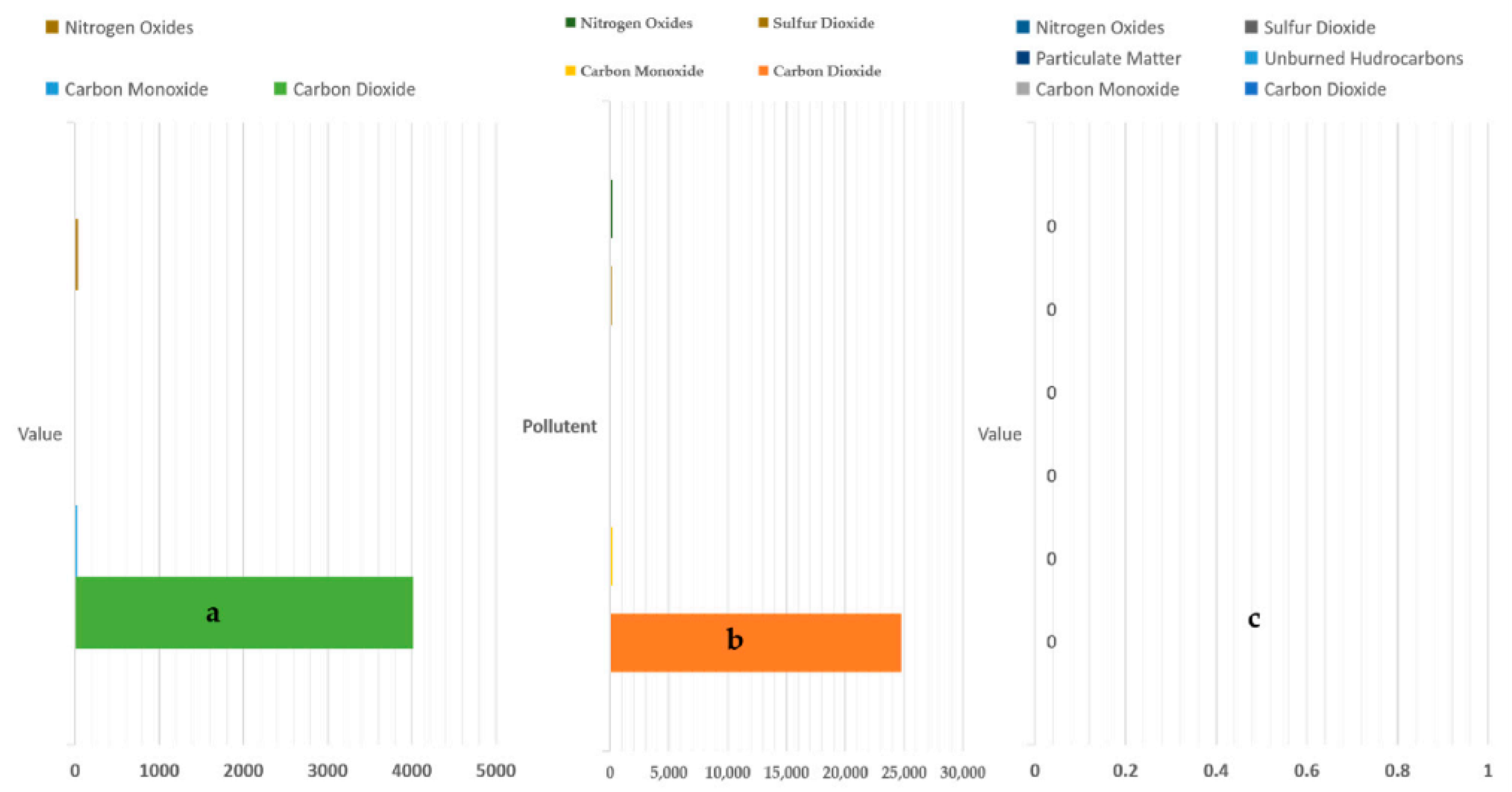 Sustainability 15 08162 g005 Sustainability 15 08162 g005