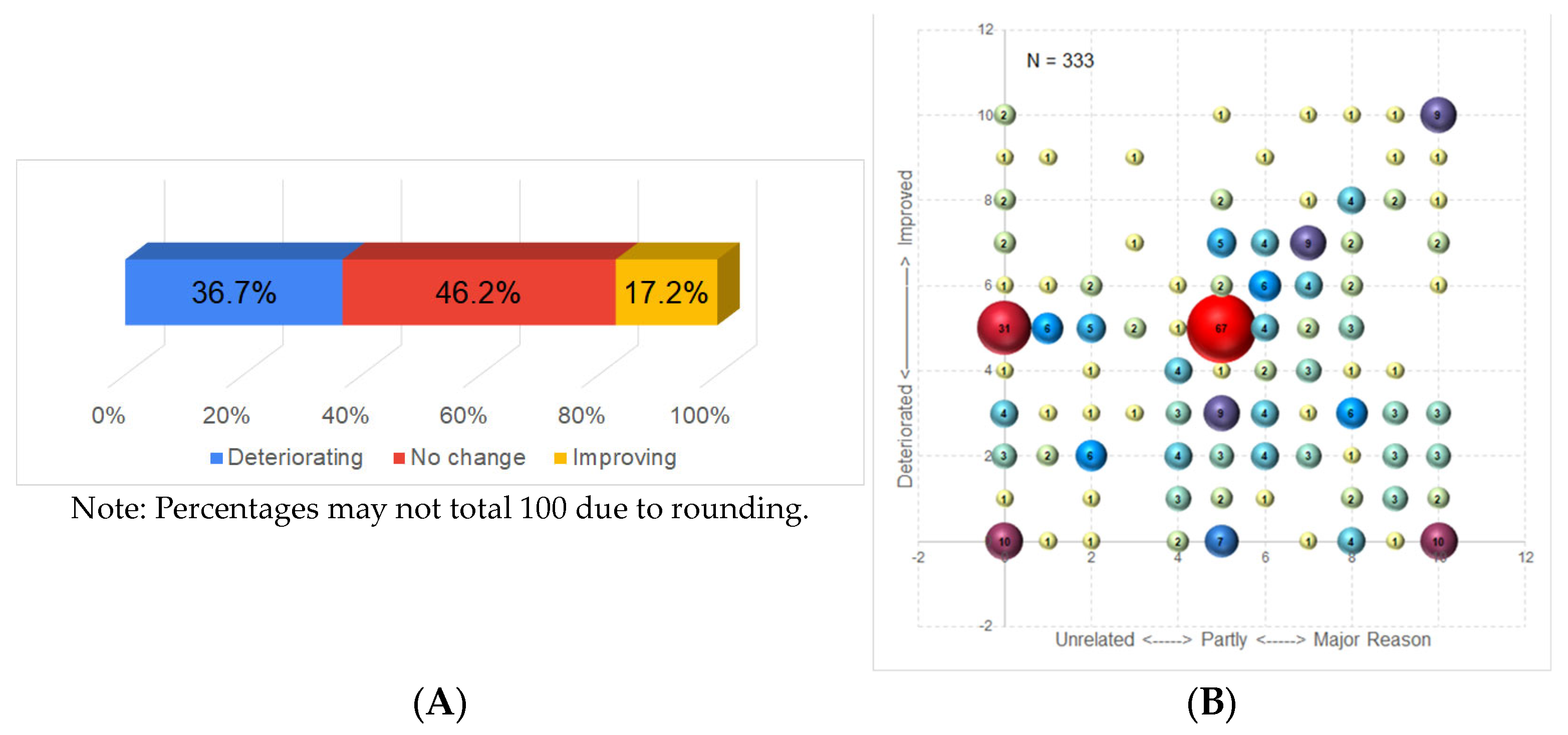 Sustainability 15 08163 g001