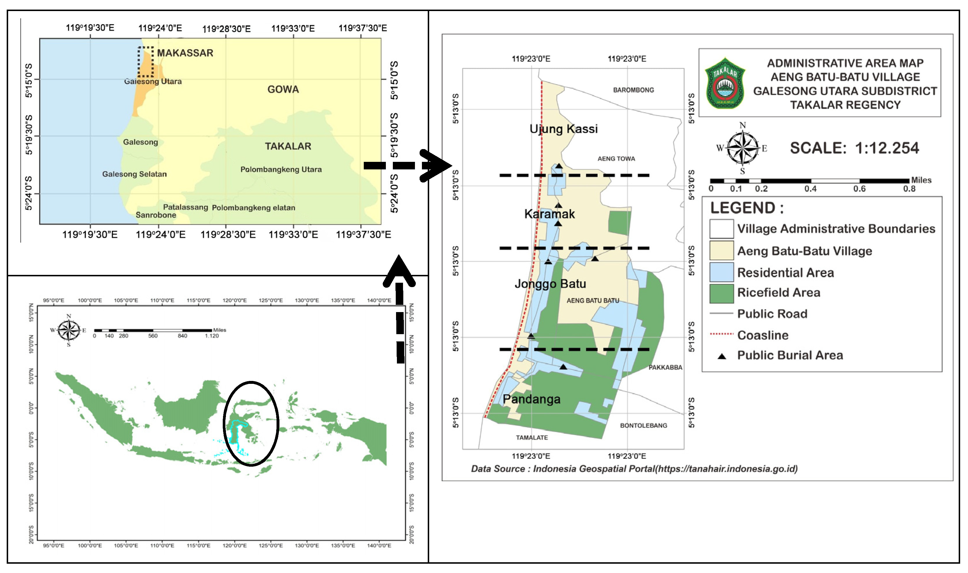 Sustainability 15 08167 g001 Sustainability 15 08167 g001