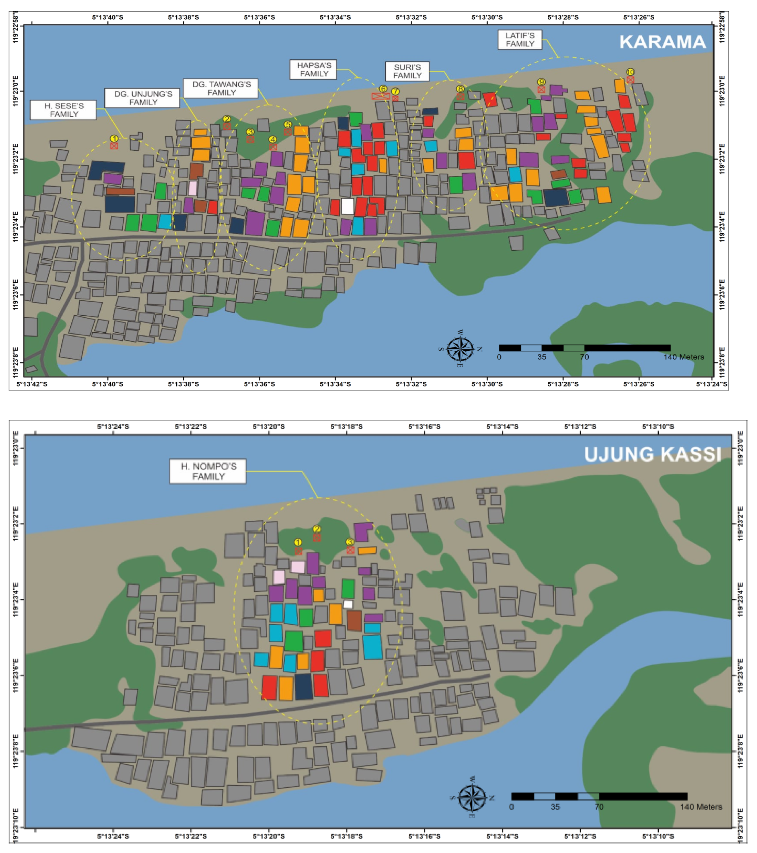 Sustainability 15 08167 g002a Sustainability 15 08167 g002a