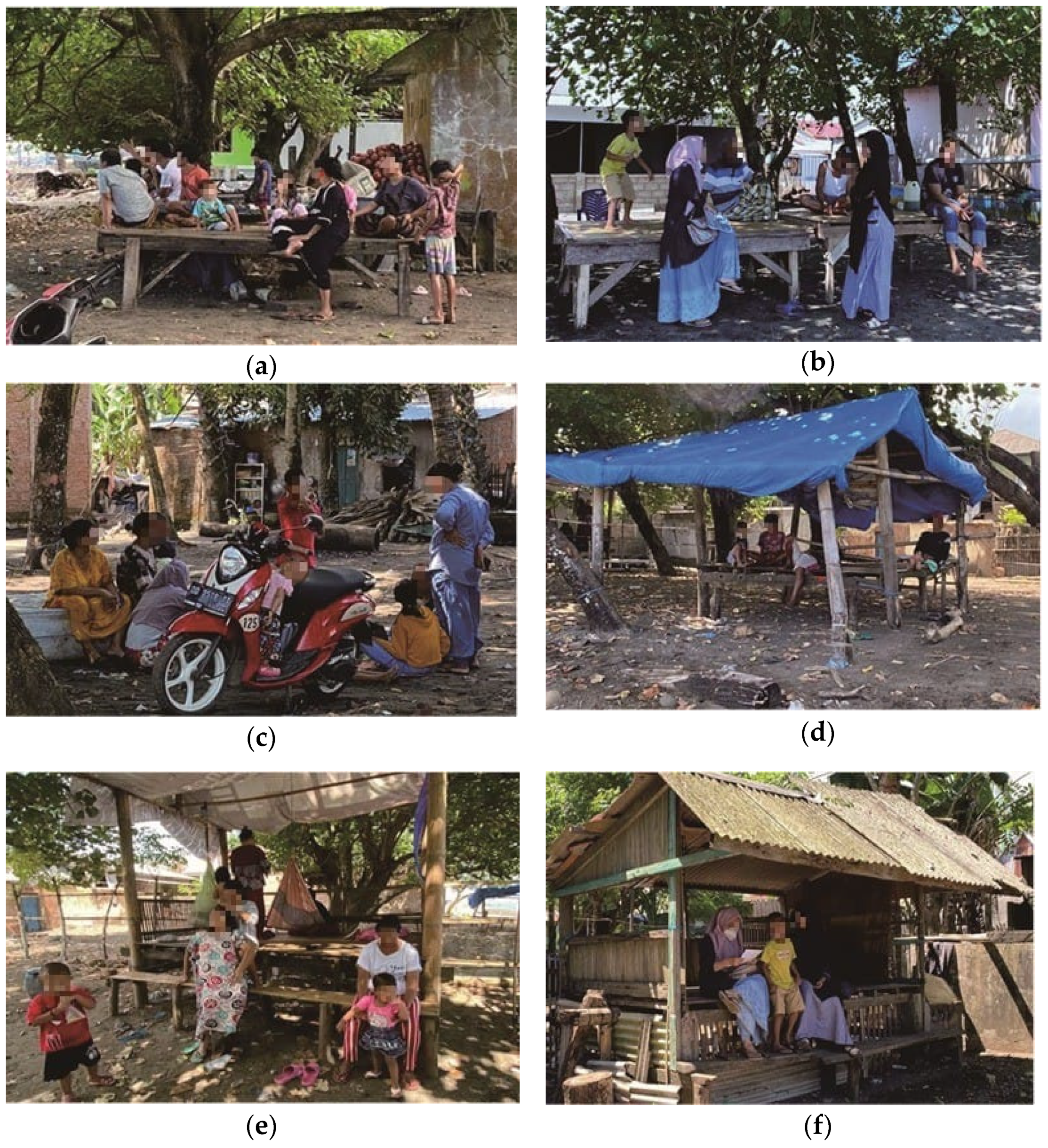 Sustainability 15 08167 g003 Sustainability 15 08167 g003