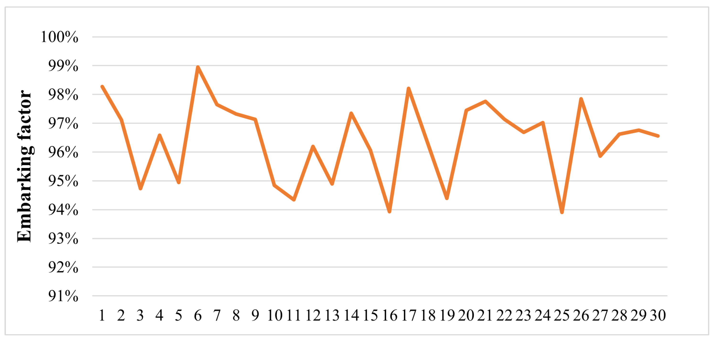 Sustainability 15 08168 g005 Sustainability 15 08168 g005