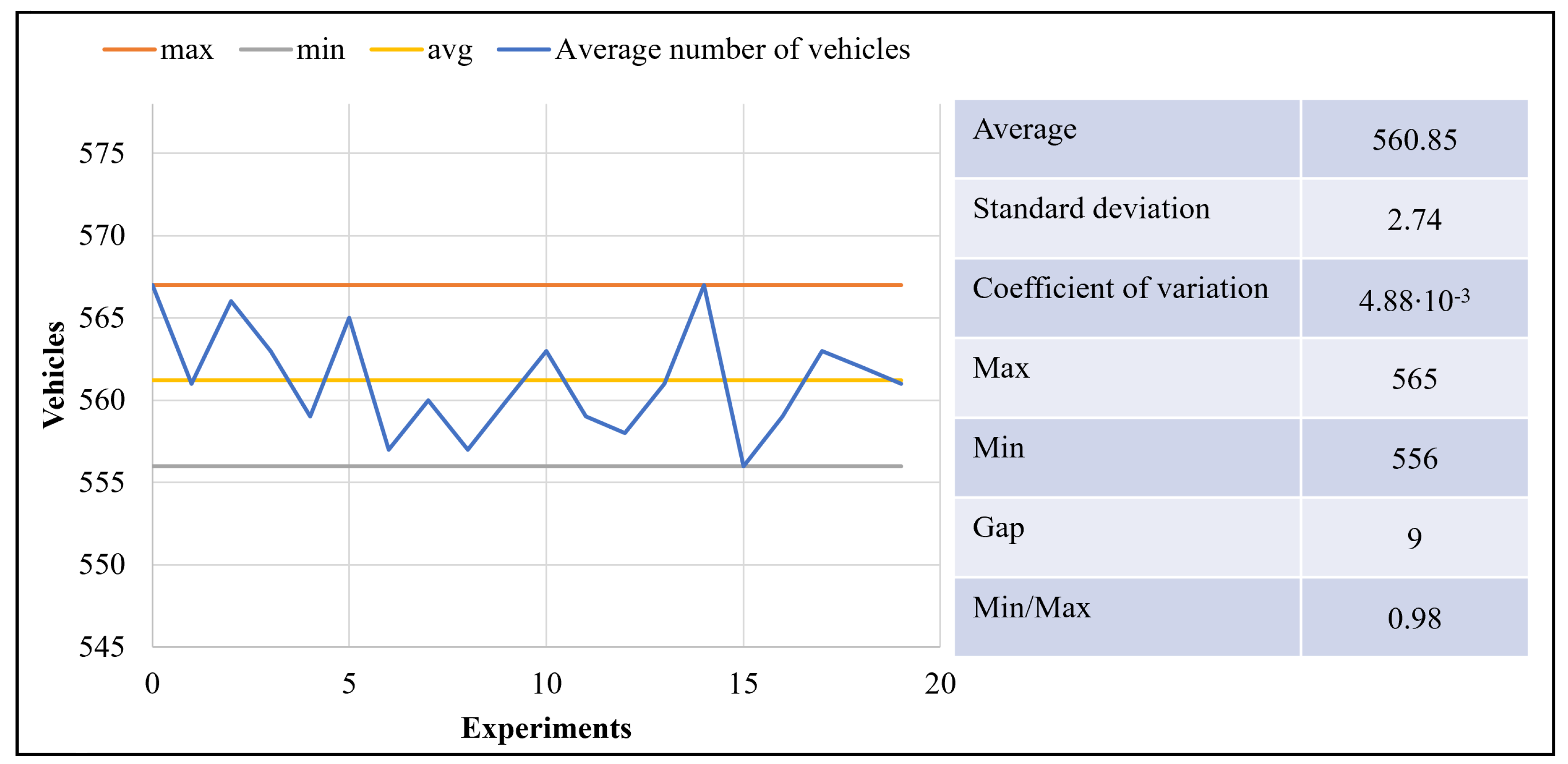 Sustainability 15 08168 g008 Sustainability 15 08168 g008