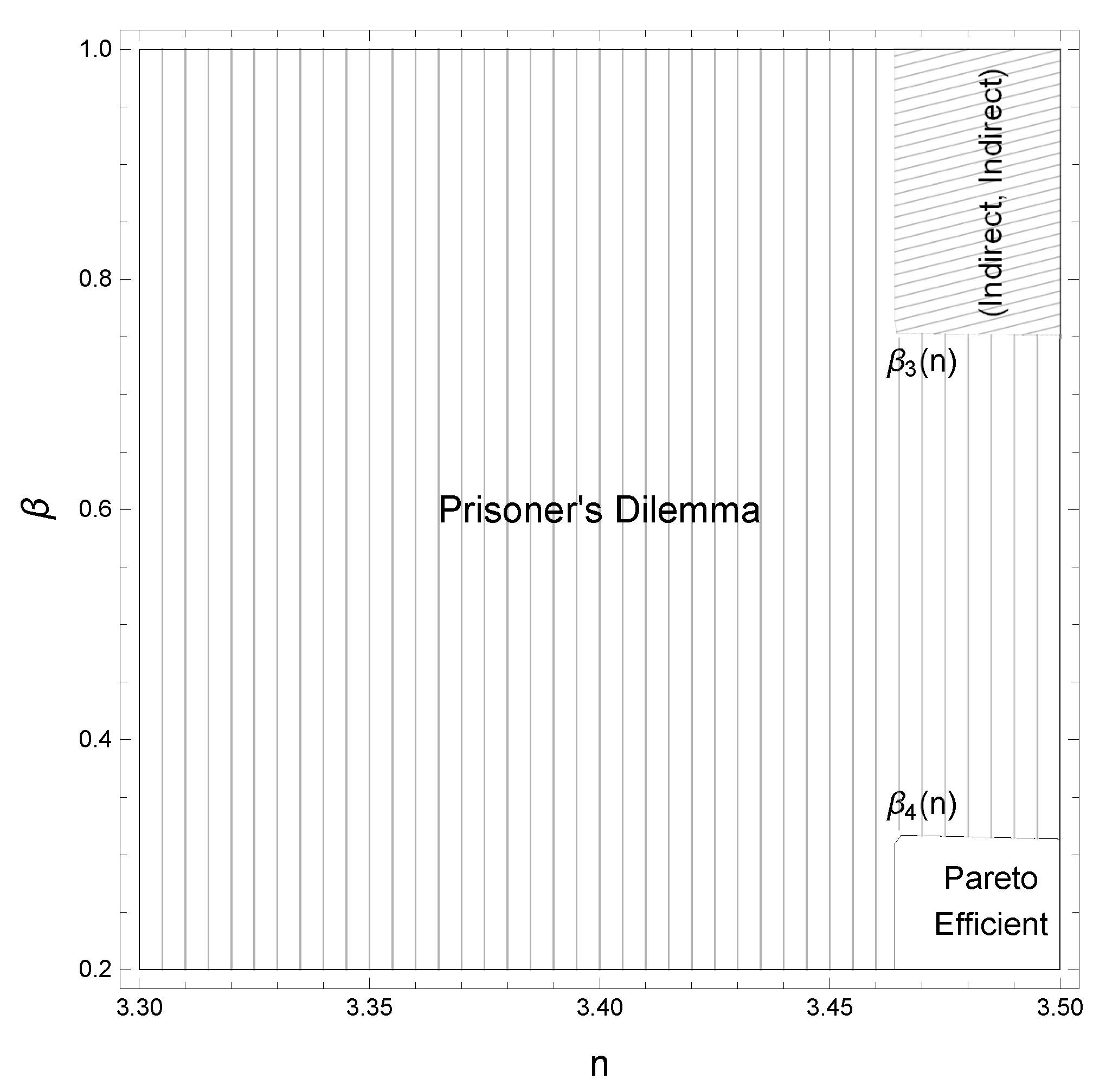 Sustainability 15 08170 g003