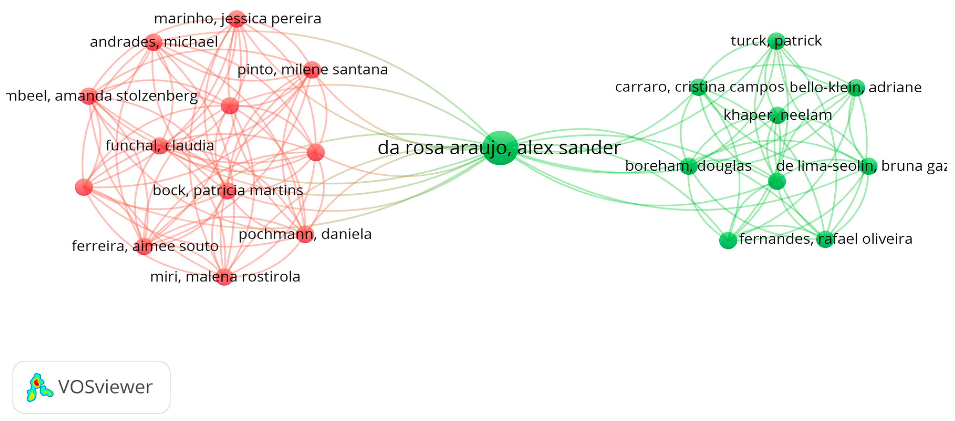 Sustainability 15 08172 g004 Sustainability 15 08172 g004