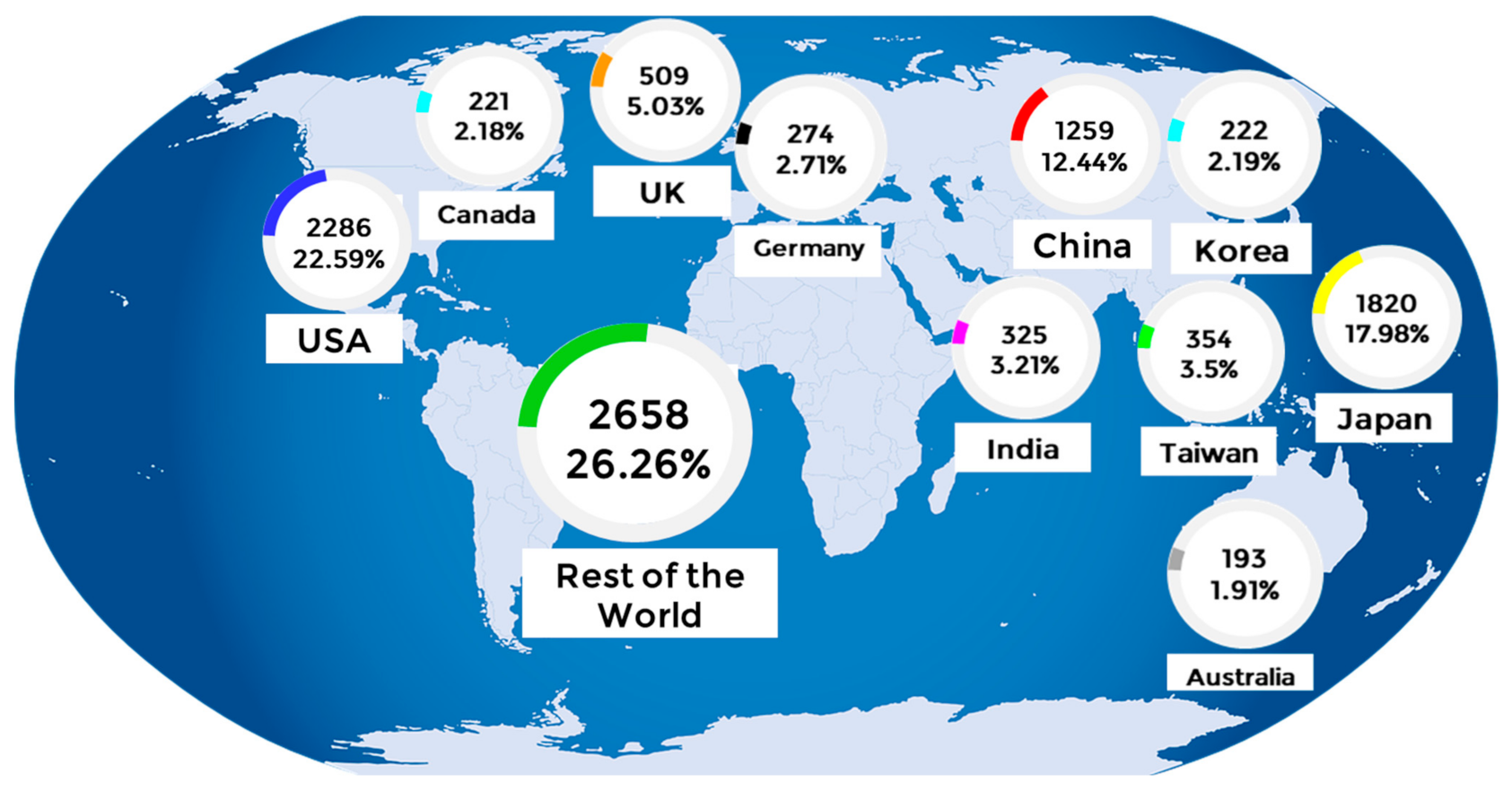 Sustainability 15 08173 g001