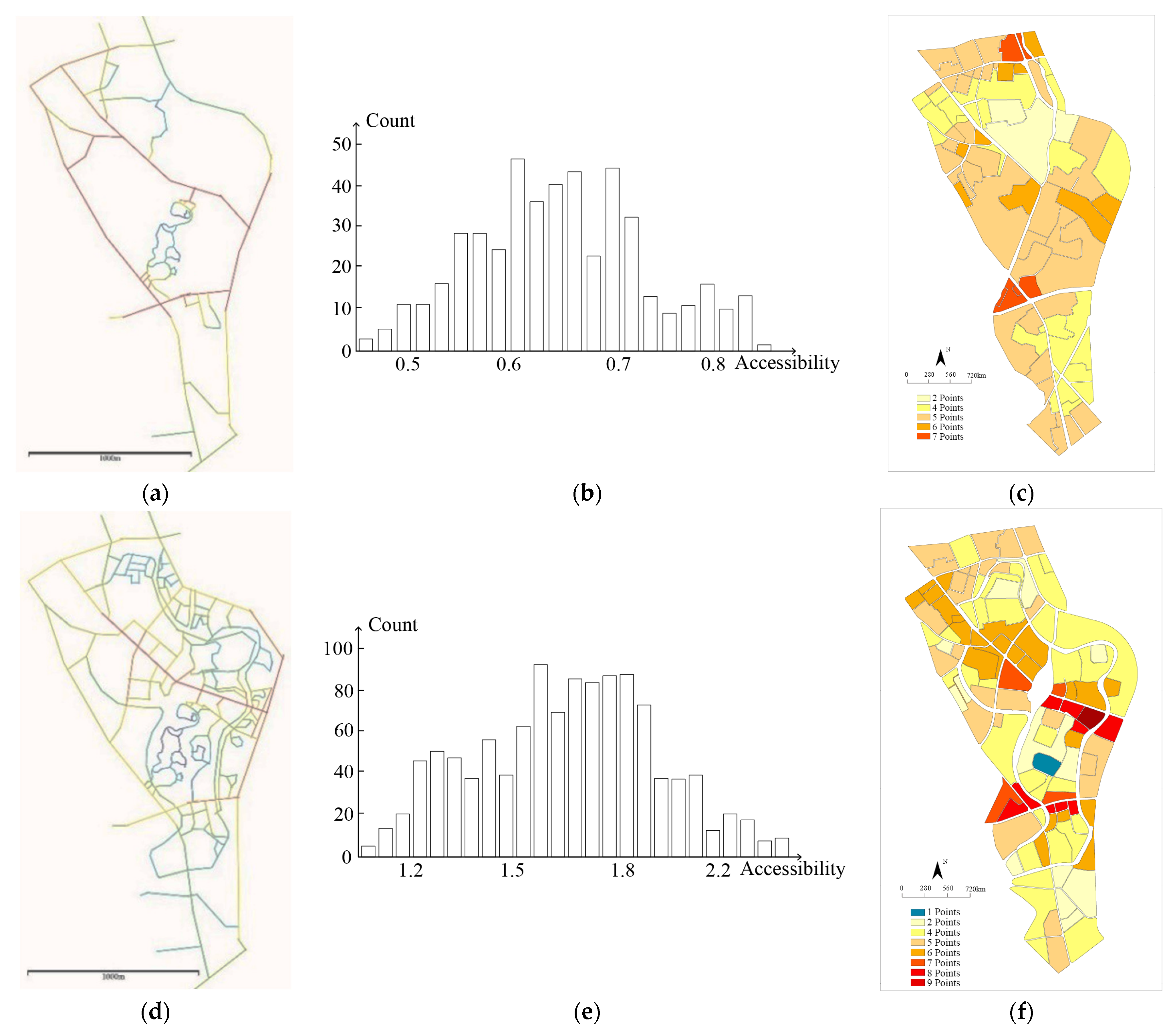 Sustainability 15 08178 g005 Sustainability 15 08178 g005